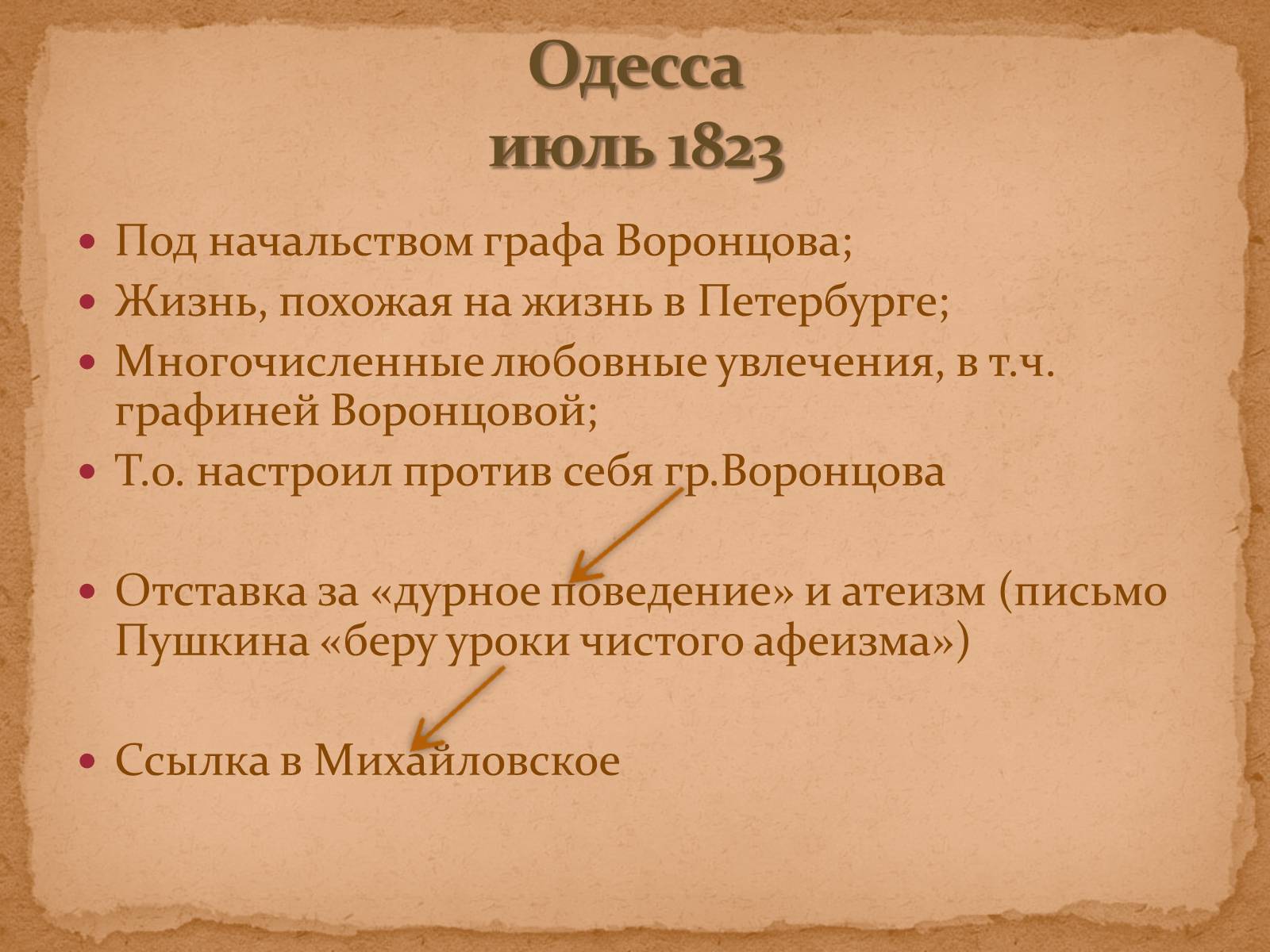 Презентація на тему «А.С.Пушкин» (варіант 1) - Слайд #34 Презентація на тему «А.С.Пушкин» (варіант 1) - Слайд #34