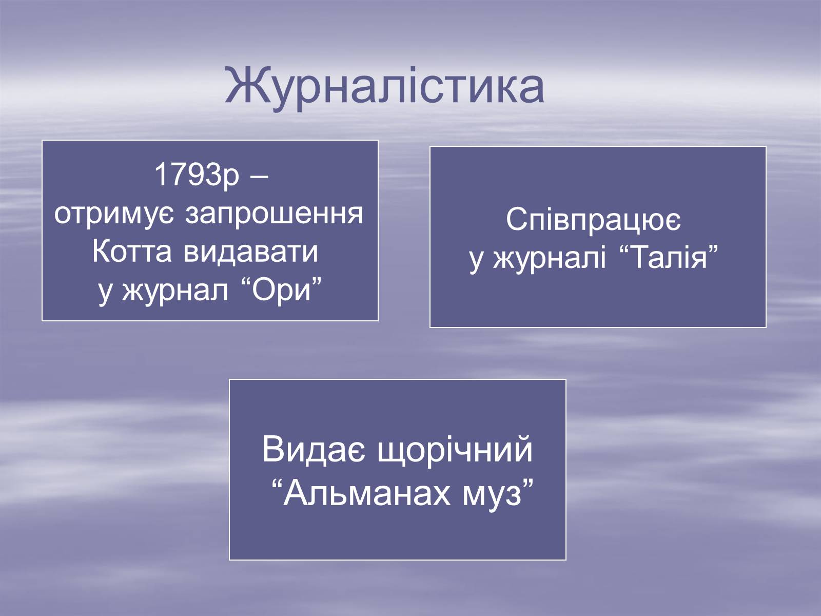 Презентація на тему «Шіллер» - Слайд #10 Презентація на тему «Шіллер» - Слайд #10