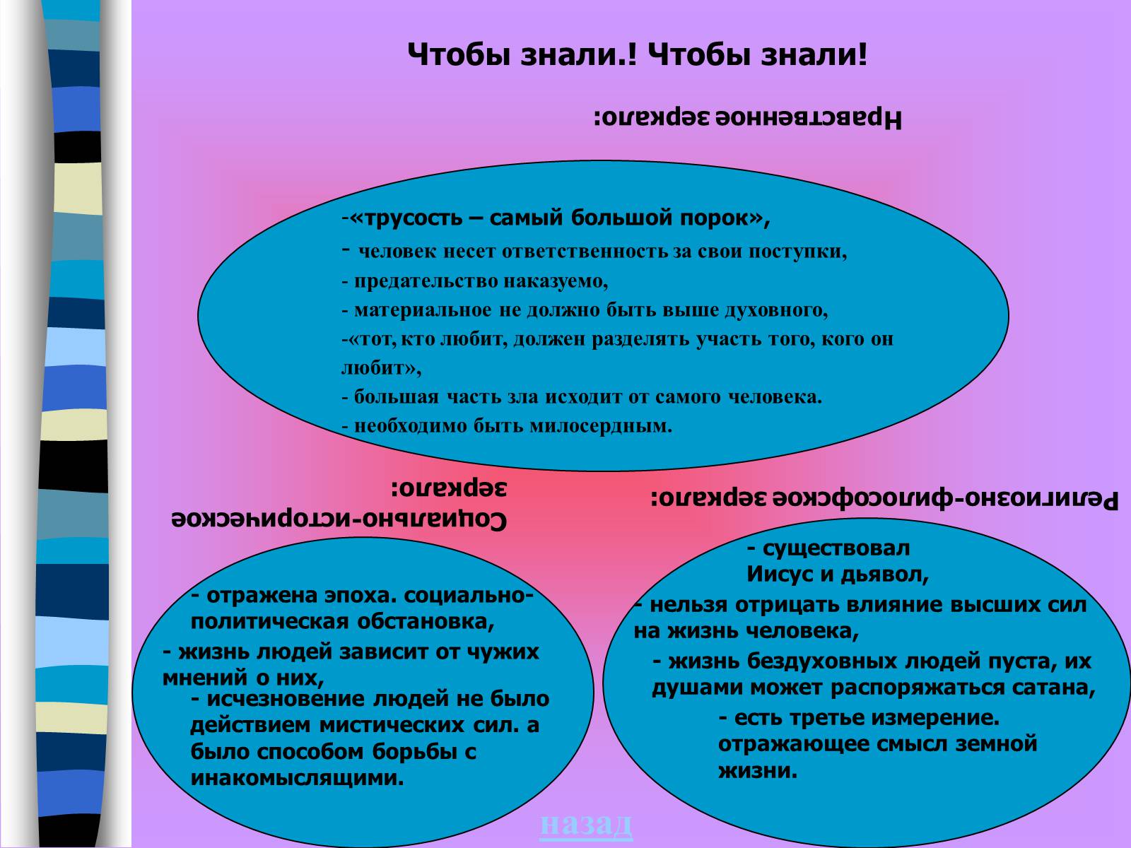 Презентація на тему «Михайло Булгаков» (варіант 9) - Слайд #31 Презентація на тему «Михайло Булгаков» (варіант 9) - Слайд #31