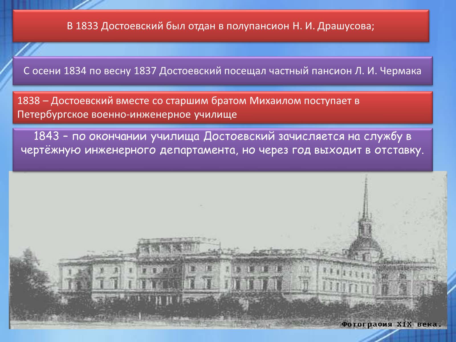 Презентація на тему «Достоевский» (варіант 1) - Слайд #4 Презентація на тему «Достоевский» (варіант 1) - Слайд #4