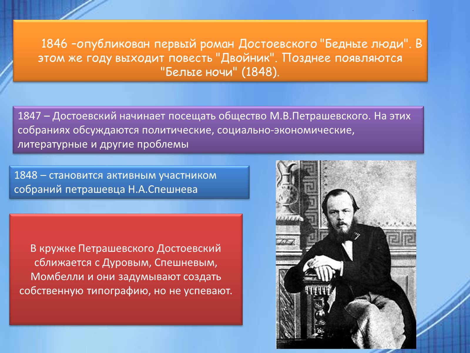 Презентація на тему «Достоевский» (варіант 1) - Слайд #6 Презентація на тему «Достоевский» (варіант 1) - Слайд #6