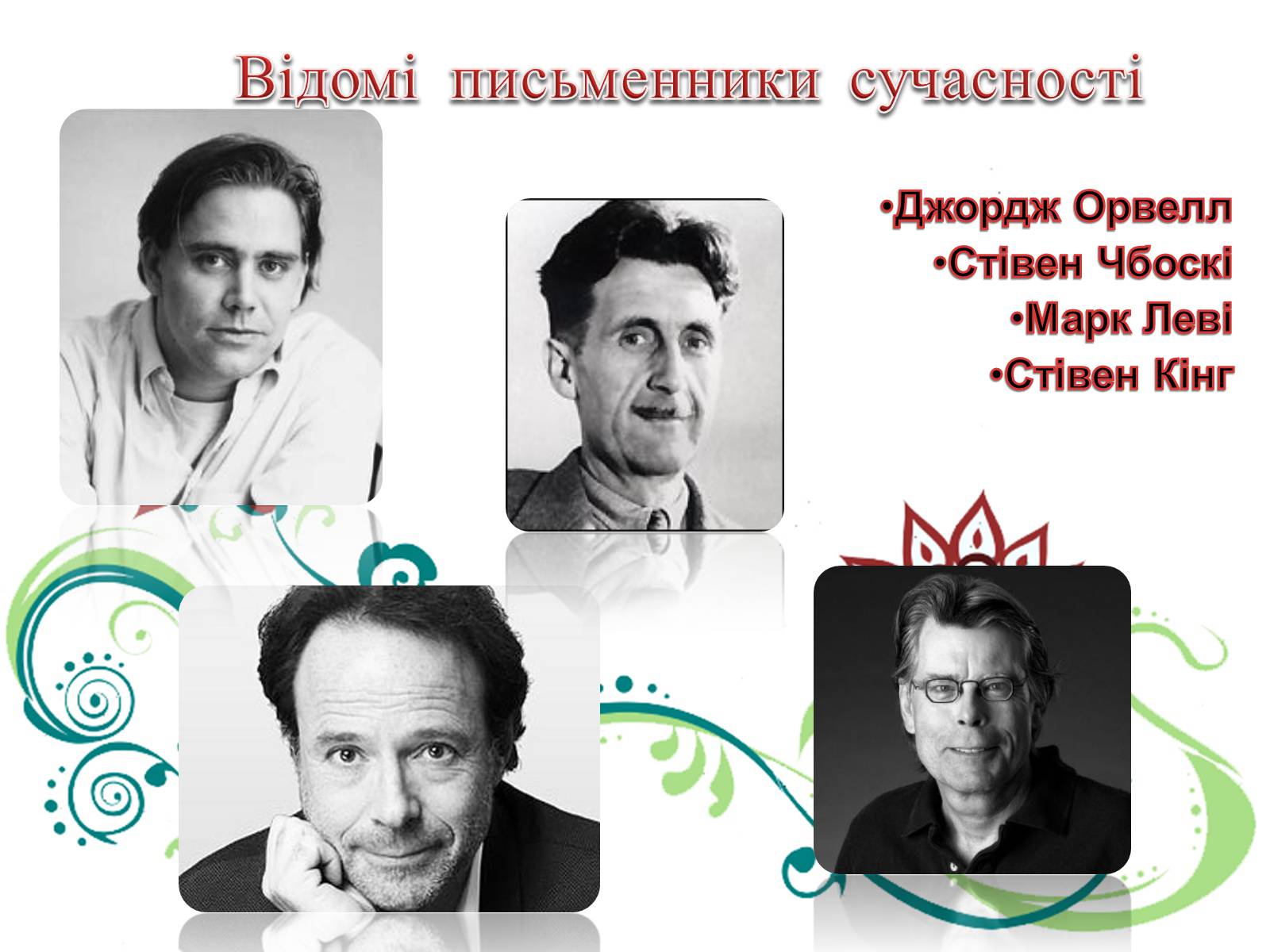 Презентація на тему «Відомі письменники сучасності» - Слайд #1 Презентація на тему «Відомі письменники сучасності» - Слайд #1
