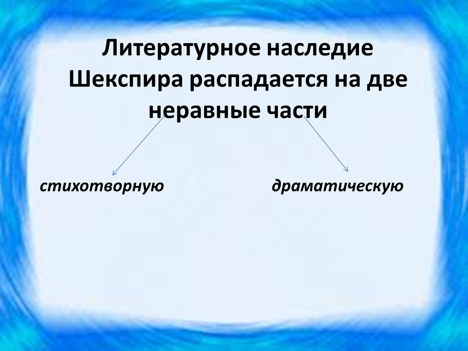 Презентація на тему «Уильям Шекспир» (варіант 1) - Слайд #10 Презентація на тему «Уильям Шекспир» (варіант 1) - Слайд #10