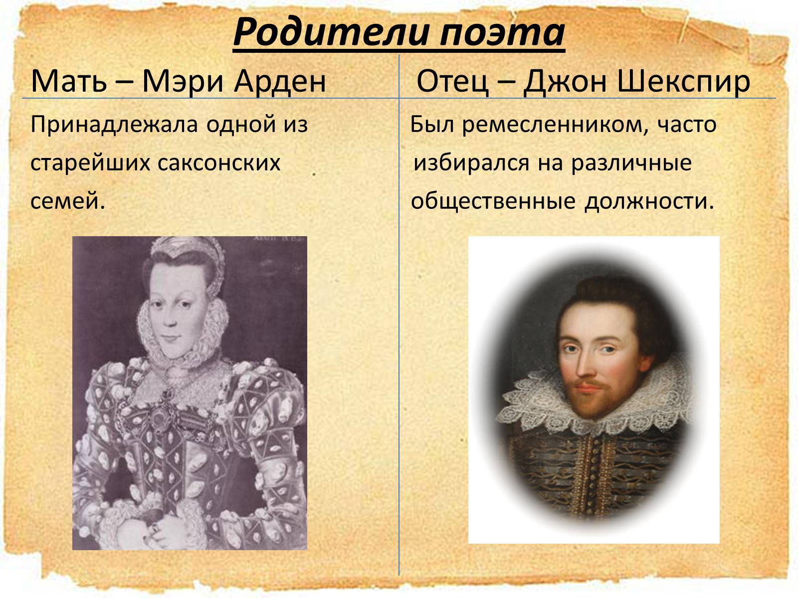 Презентація на тему «Уильям Шекспир» (варіант 1) - Слайд #3 Презентація на тему «Уильям Шекспир» (варіант 1) - Слайд #3