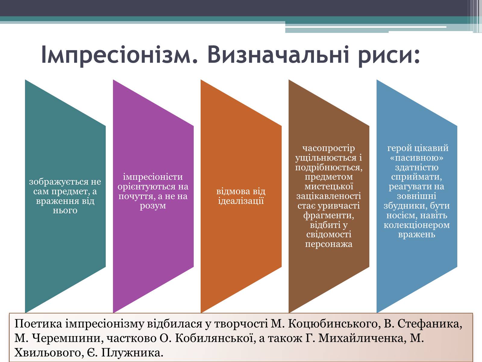 Презентація на тему «Літературні течії» - Слайд #11 Презентація на тему «Літературні течії» - Слайд #11