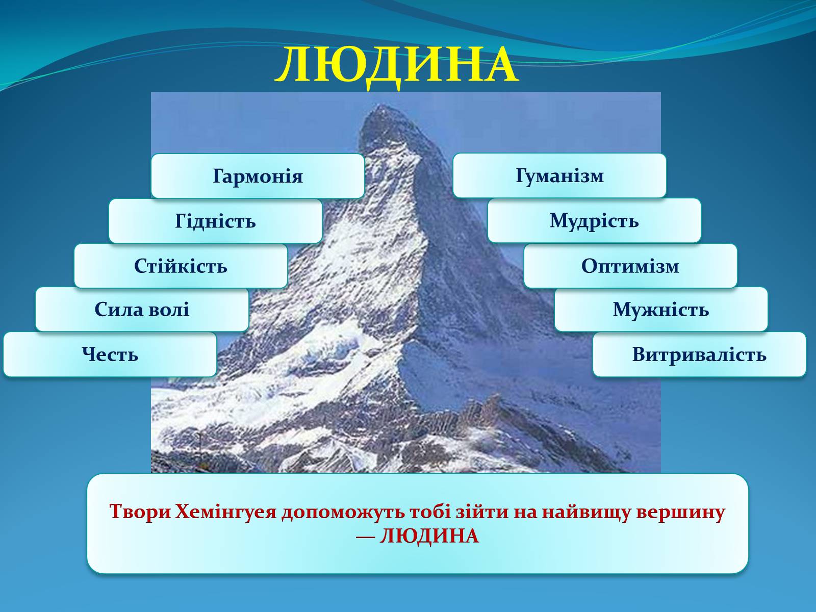Презентація на тему «Ернест Хемінгуей» (варіант 3) - Слайд #12 Презентація на тему «Ернест Хемінгуей» (варіант 3) - Слайд #12