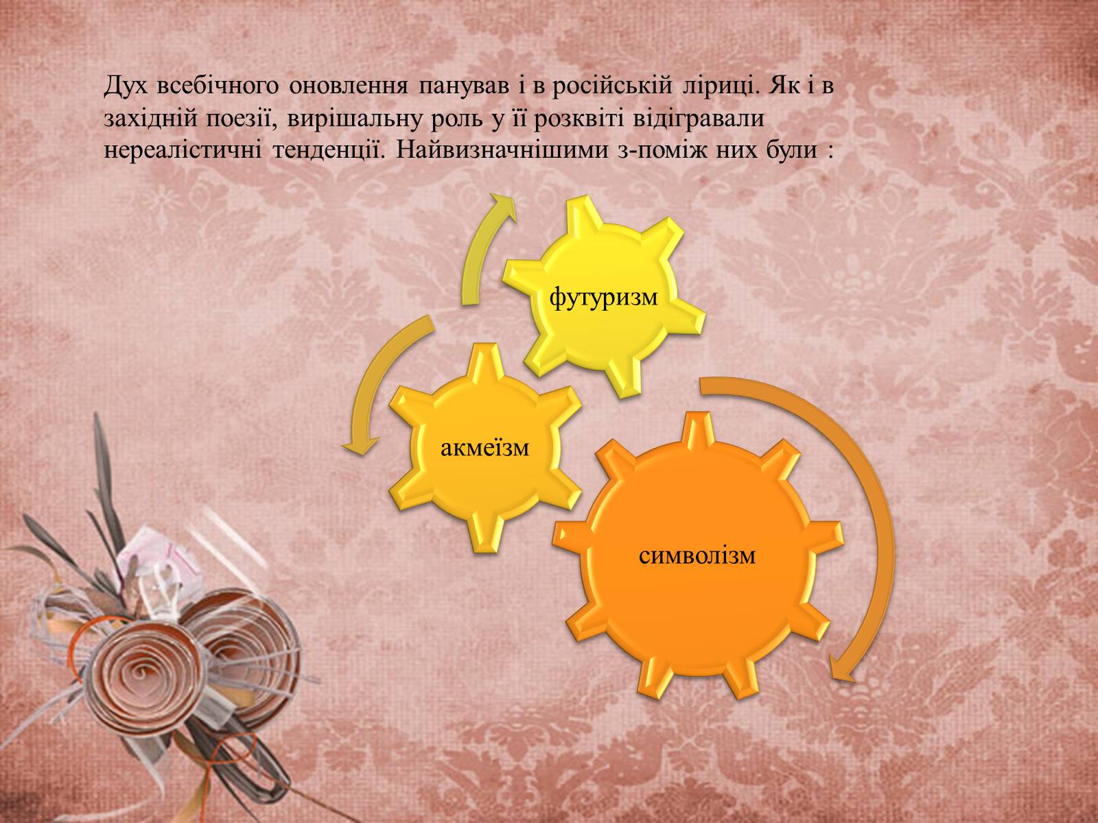 Презентація на тему «Срібна доба» російської поезії» (варіант 2) - Слайд #4 Презентація на тему «Срібна доба» російської поезії» (варіант 2) - Слайд #4