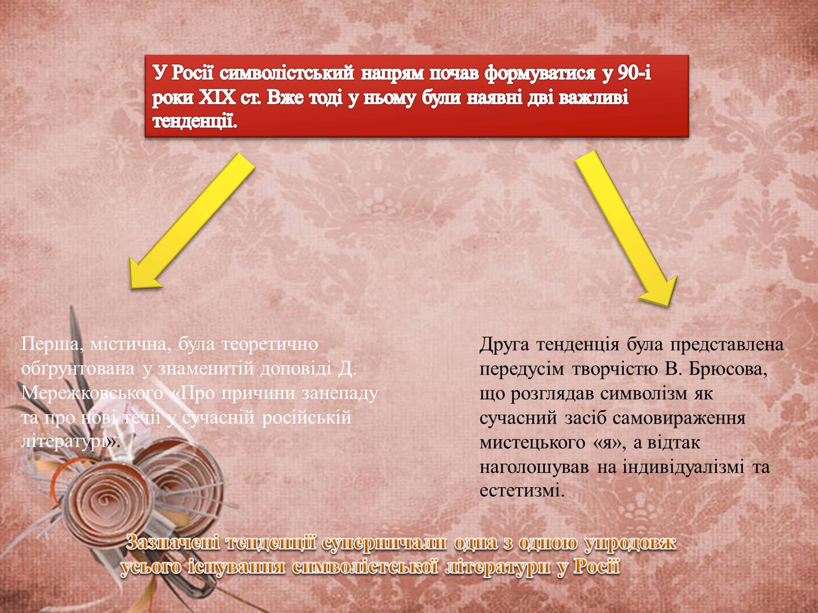 Презентація на тему «Срібна доба» російської поезії» (варіант 2) - Слайд #6 Презентація на тему «Срібна доба» російської поезії» (варіант 2) - Слайд #6
