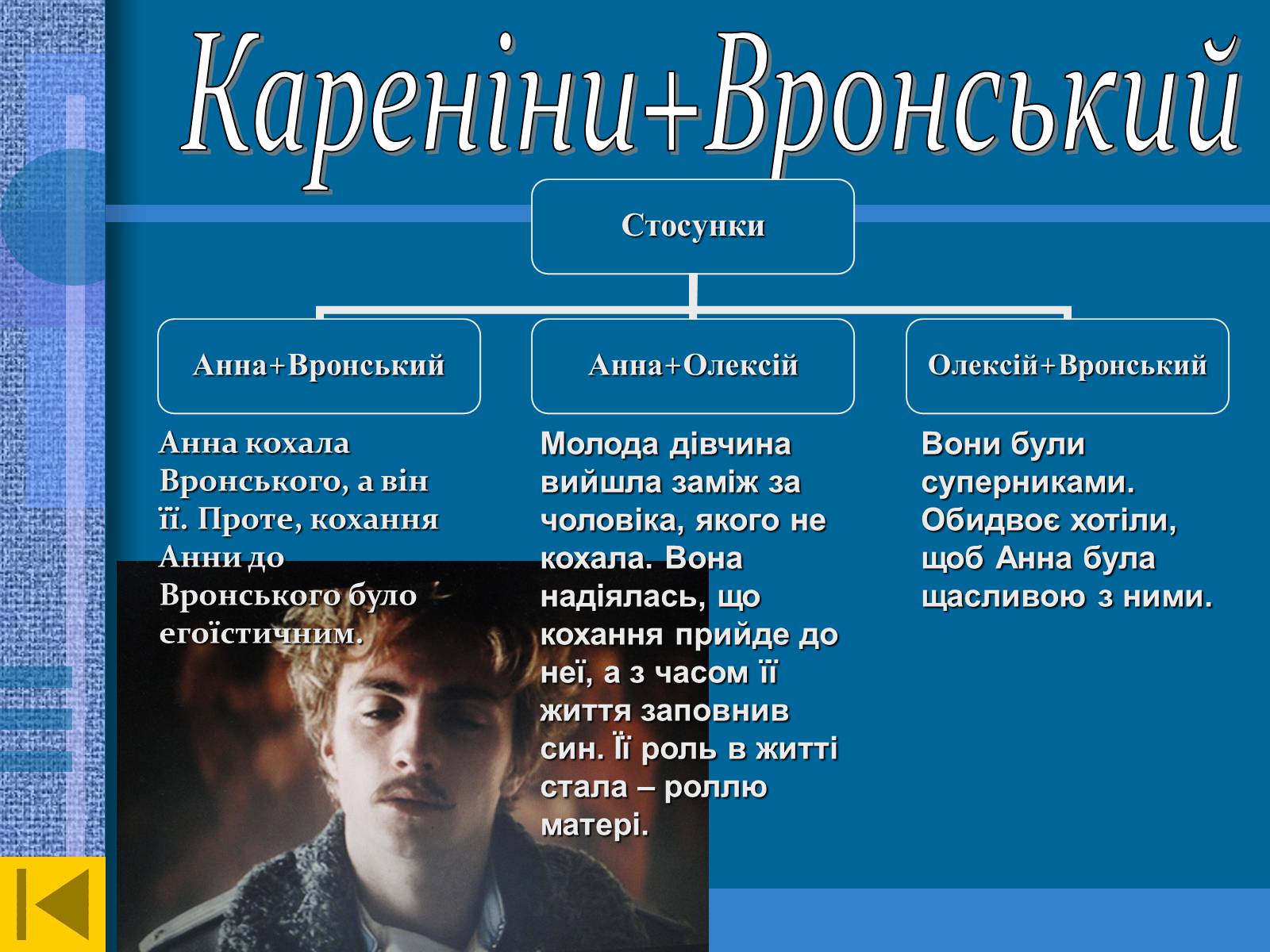 Презентація на тему «Життєва дорога Льва Толстого» - Слайд #15 Презентація на тему «Життєва дорога Льва Толстого» - Слайд #15
