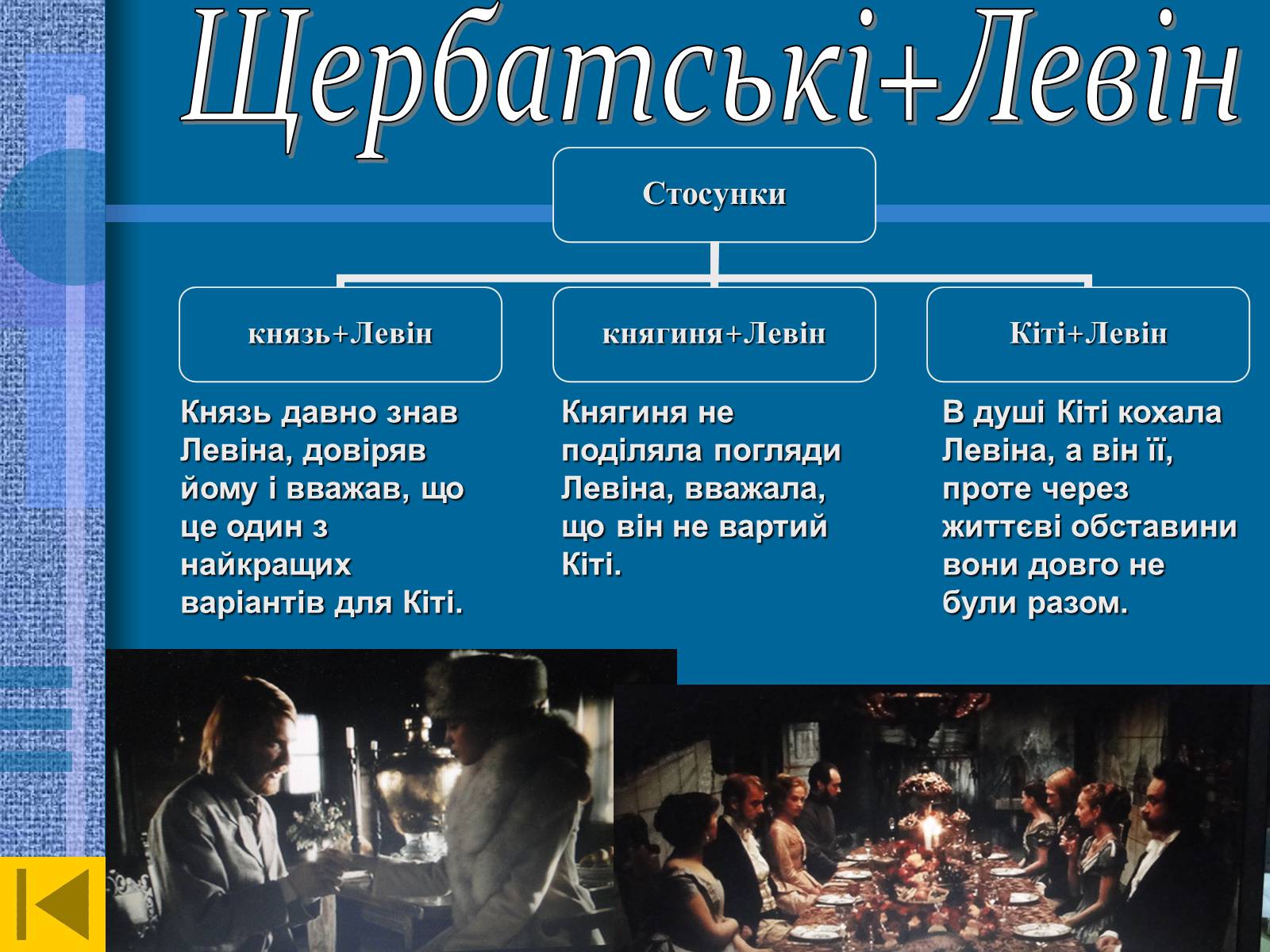 Презентація на тему «Життєва дорога Льва Толстого» - Слайд #18 Презентація на тему «Життєва дорога Льва Толстого» - Слайд #18