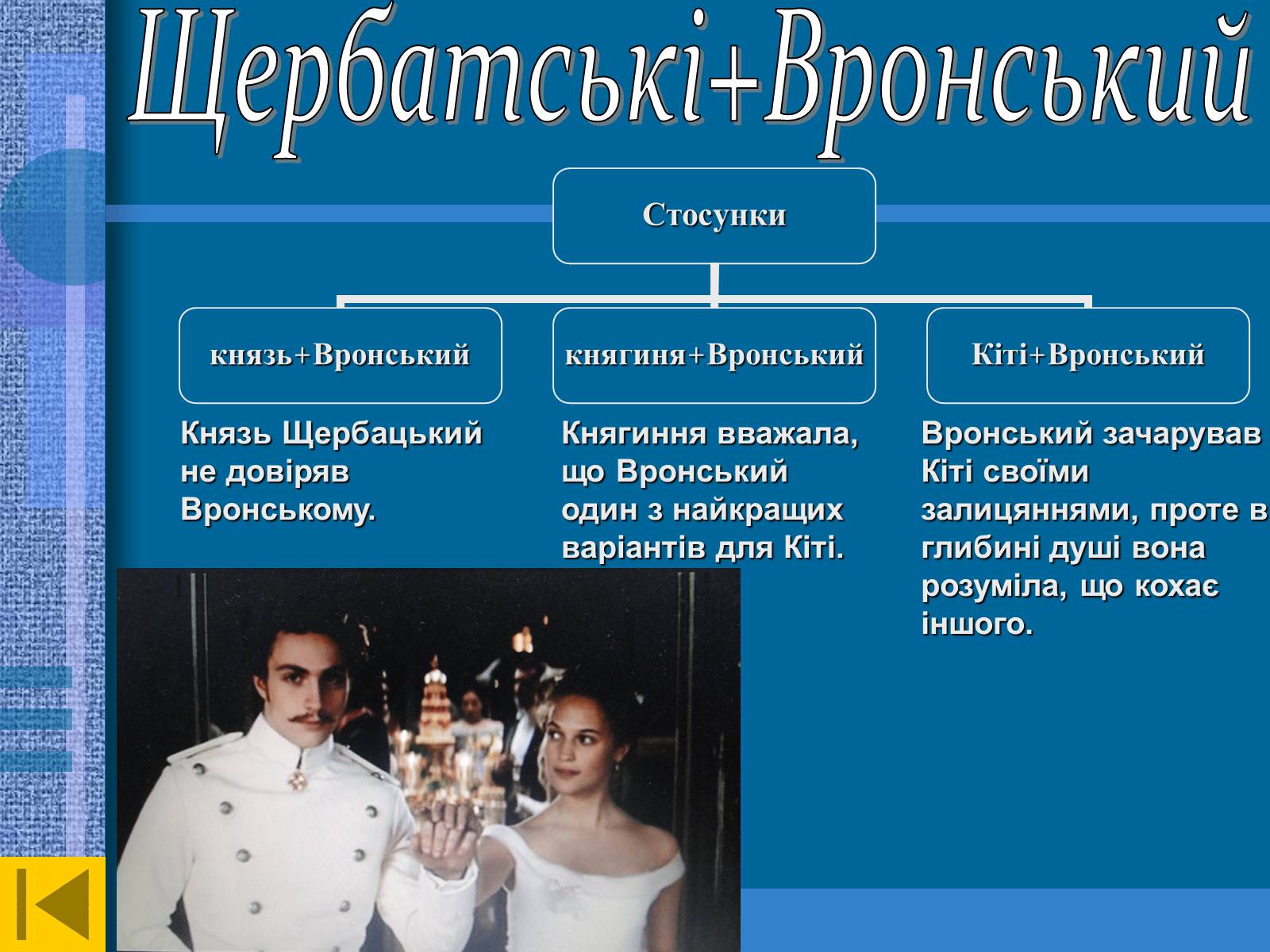 Презентація на тему «Життєва дорога Льва Толстого» - Слайд #19 Презентація на тему «Життєва дорога Льва Толстого» - Слайд #19
