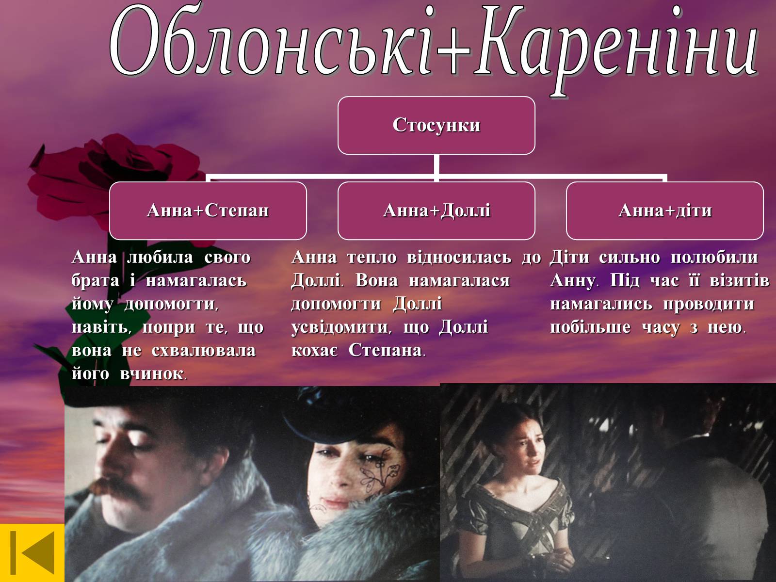 Презентація на тему «Анна Каренина» (варіант 2) - Слайд #10 Презентація на тему «Анна Каренина» (варіант 2) - Слайд #10