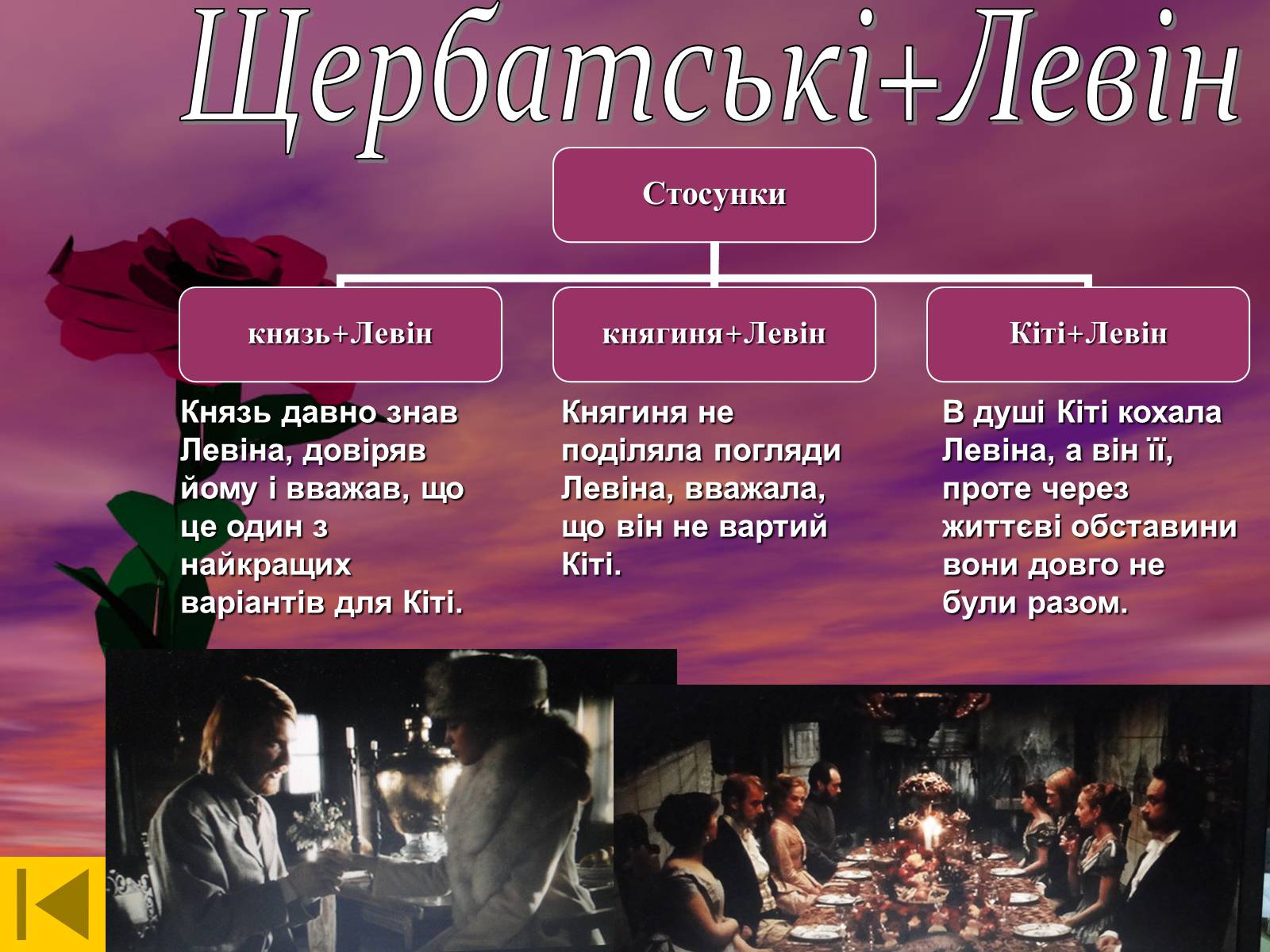 Презентація на тему «Анна Каренина» (варіант 2) - Слайд #12 Презентація на тему «Анна Каренина» (варіант 2) - Слайд #12
