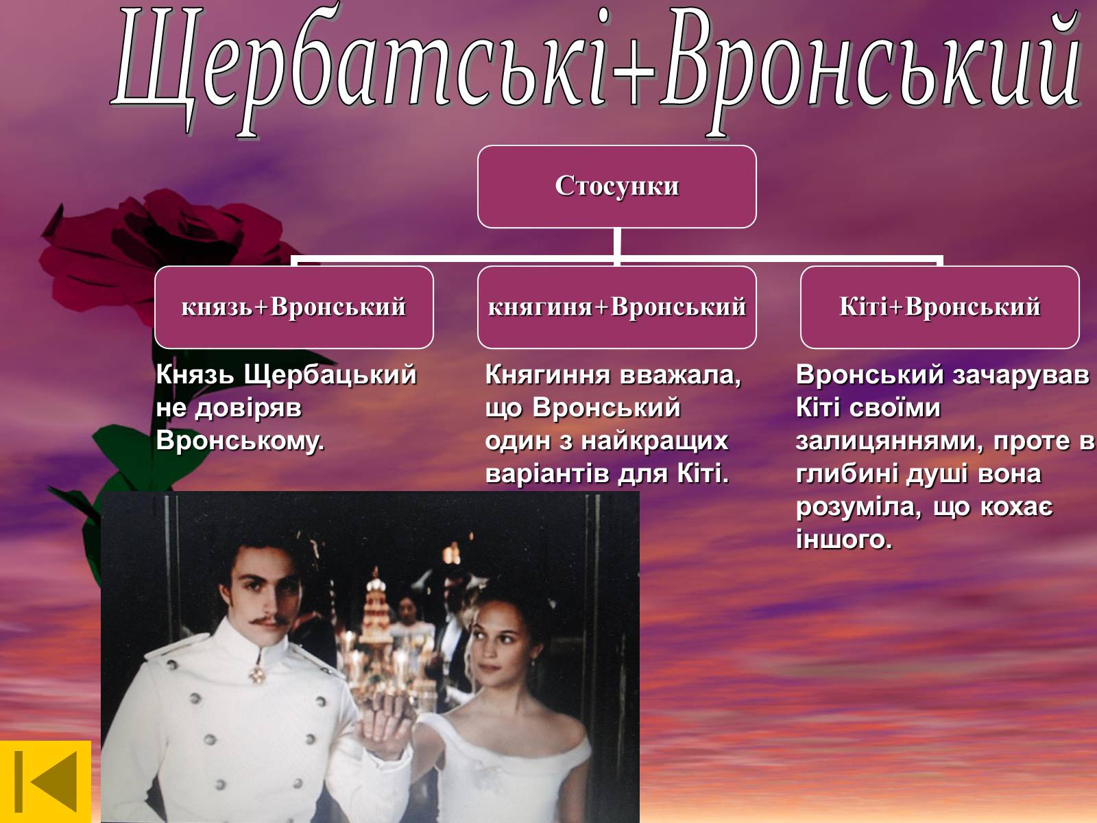Презентація на тему «Анна Каренина» (варіант 2) - Слайд #13 Презентація на тему «Анна Каренина» (варіант 2) - Слайд #13