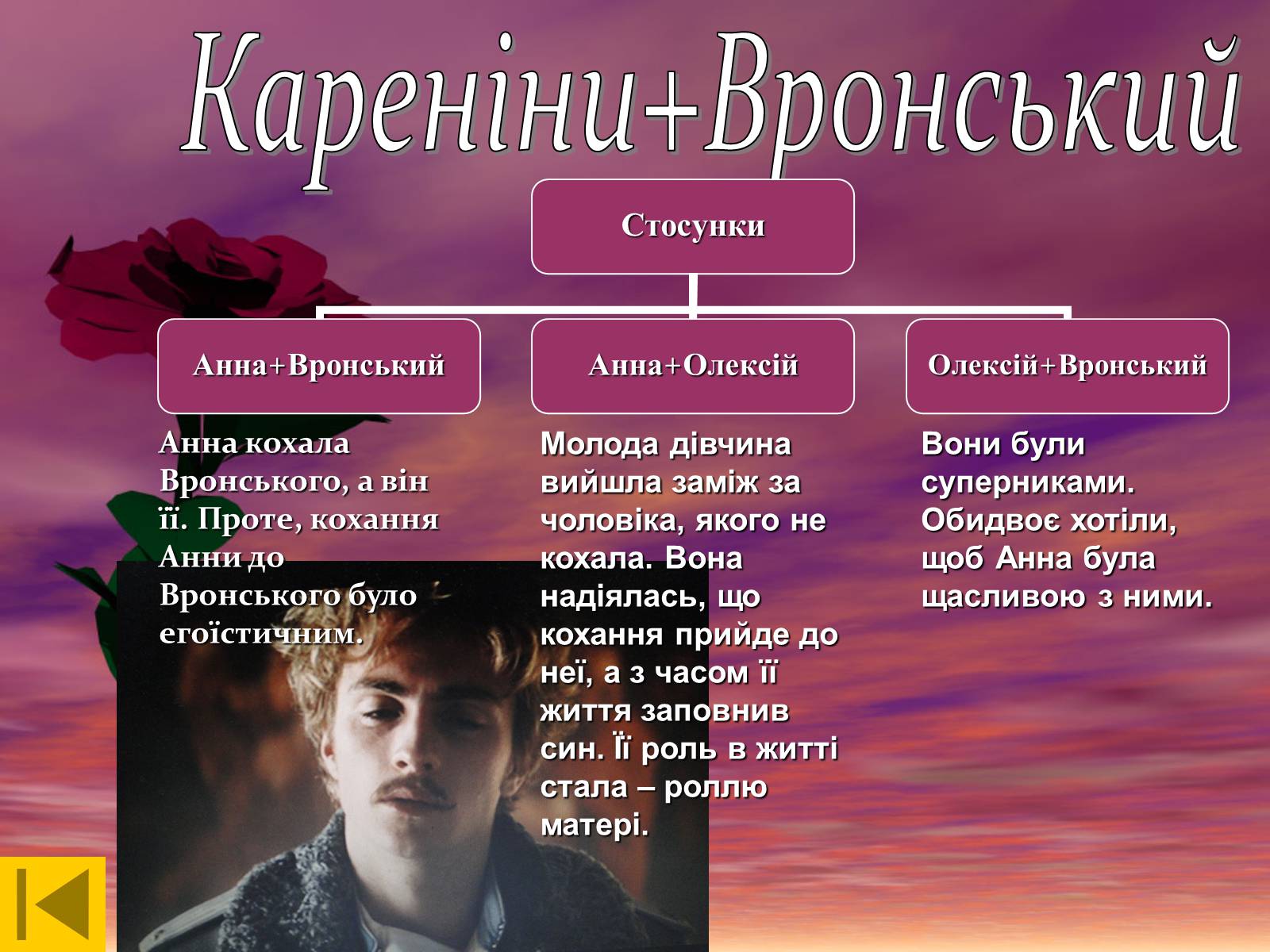 Презентація на тему «Анна Каренина» (варіант 2) - Слайд #9 Презентація на тему «Анна Каренина» (варіант 2) - Слайд #9