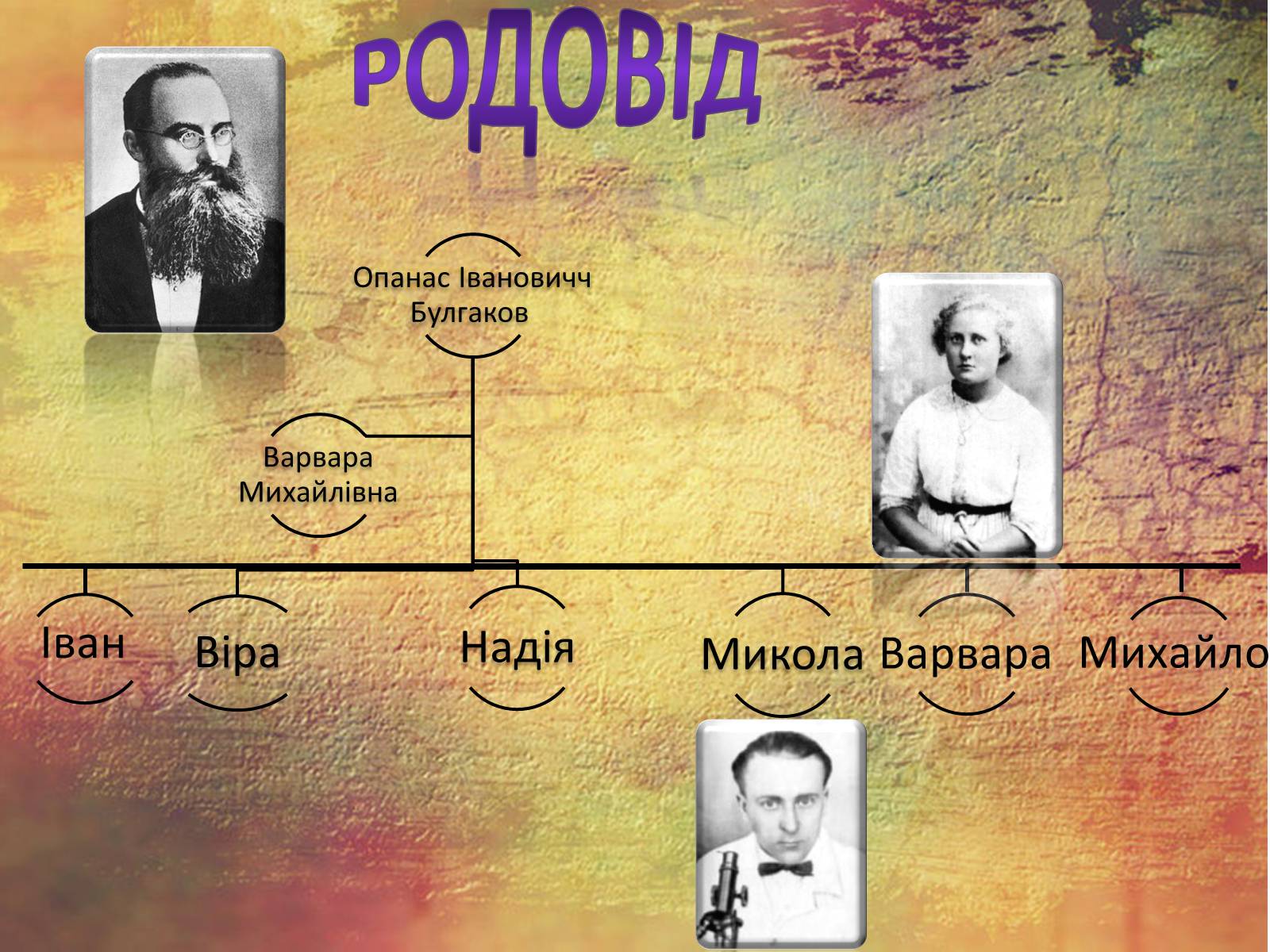 Презентація на тему «Булгаков Михаил Афанасьевич» (варіант 1) - Слайд #3 Презентація на тему «Булгаков Михаил Афанасьевич» (варіант 1) - Слайд #3