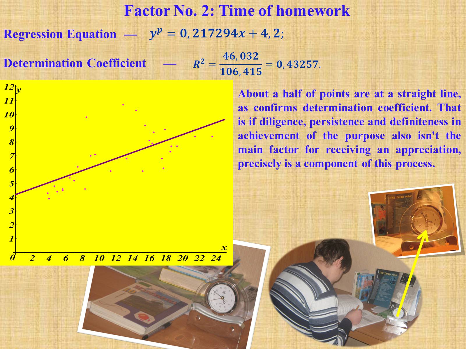 Презентація на тему «Simple Linear Regression as an example of the actual processes description» - Слайд #20 Презентація на тему «Simple Linear Regression as an example of the actual processes description» - Слайд #20