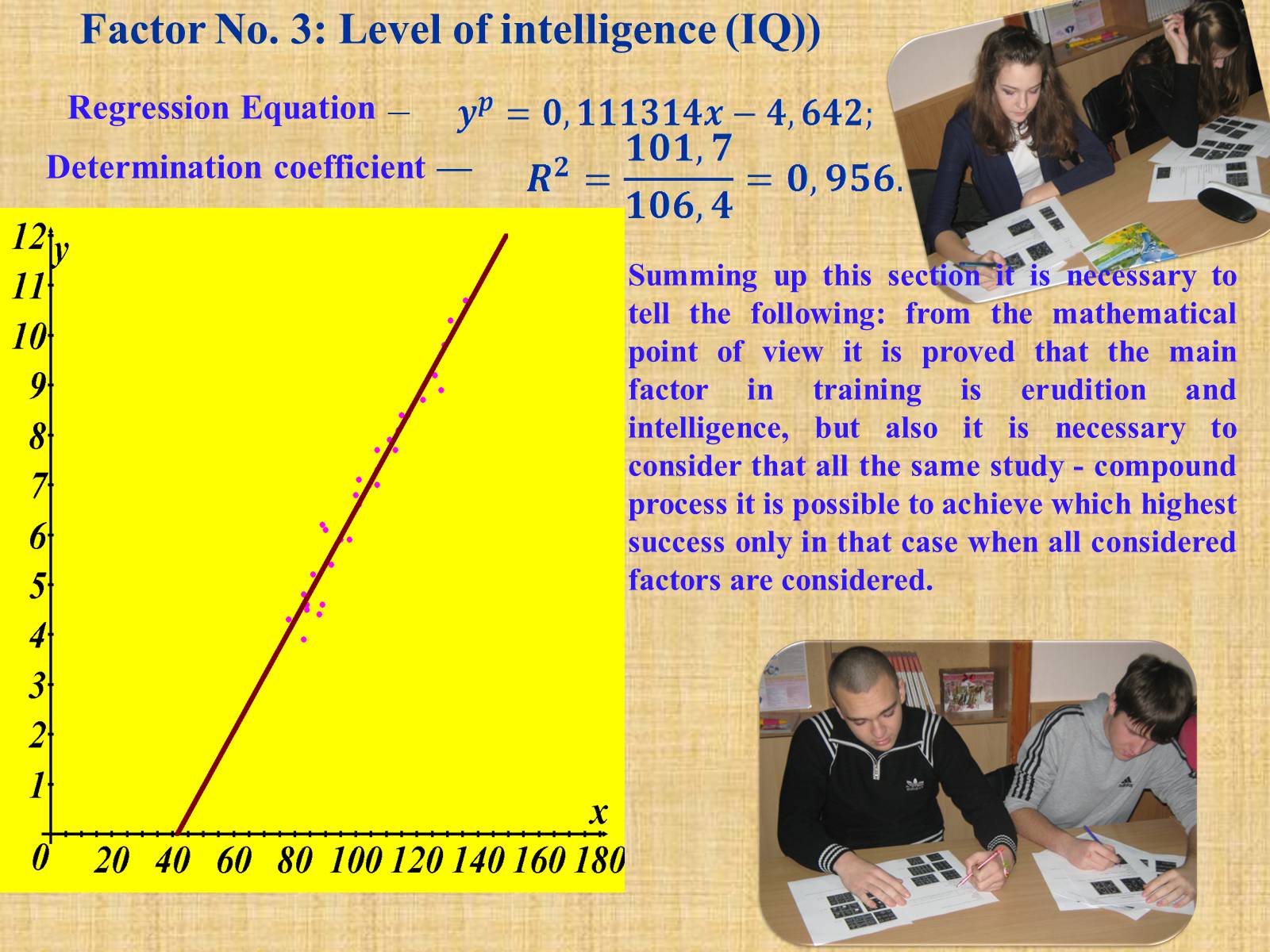 Презентація на тему «Simple Linear Regression as an example of the actual processes description» - Слайд #21 Презентація на тему «Simple Linear Regression as an example of the actual processes description» - Слайд #21