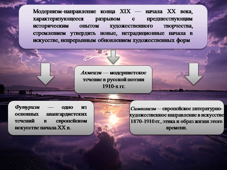 Презентація на тему «Серебряный век» (варіант 2) - Слайд #4 Презентація на тему «Серебряный век» (варіант 2) - Слайд #4