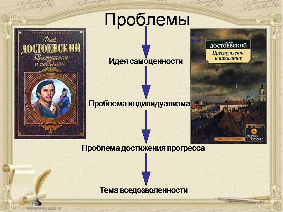 Презентація на тему «Достоевский» (варіант 2) - Слайд #5 Презентація на тему «Достоевский» (варіант 2) - Слайд #5