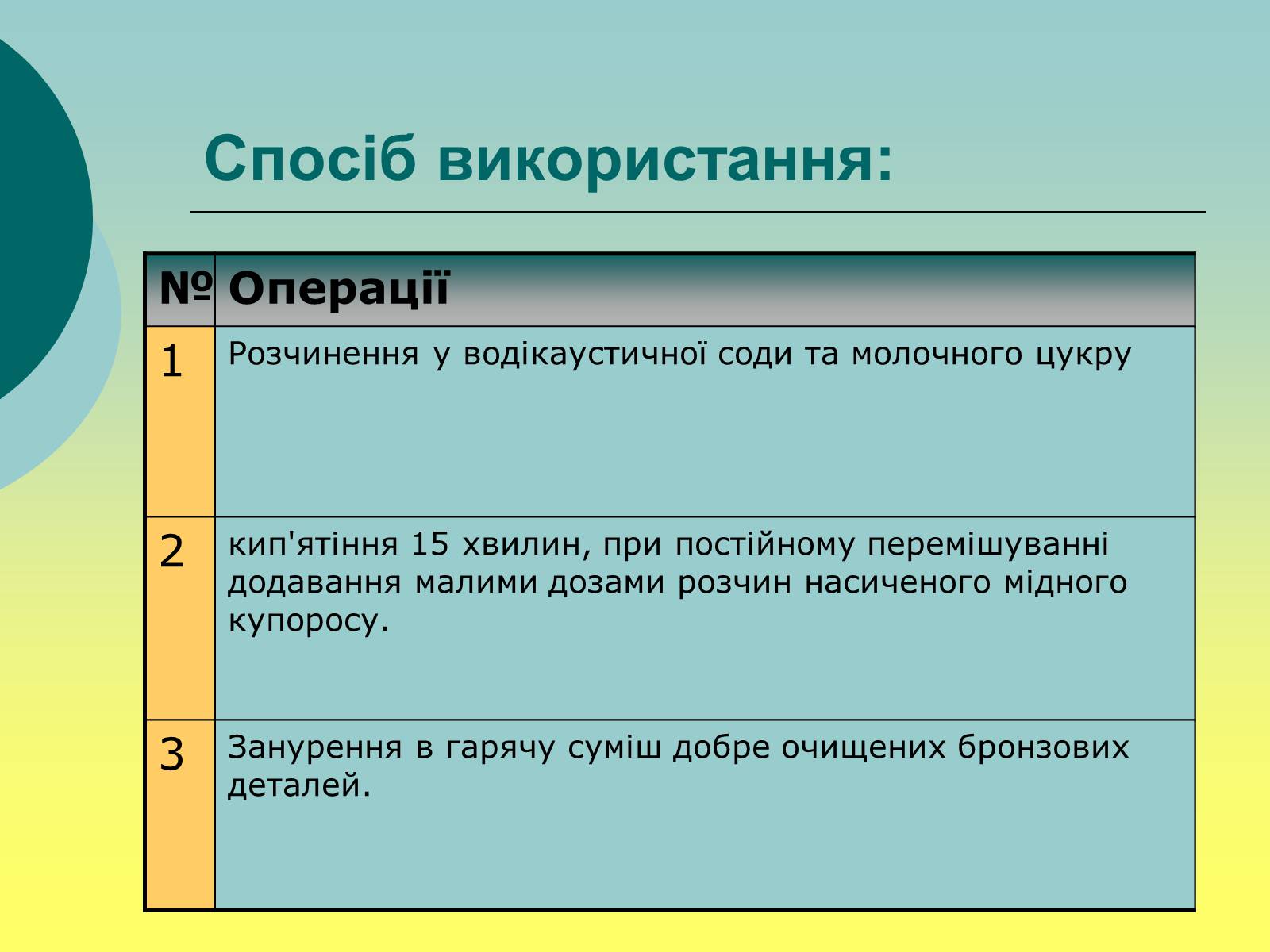 Презентація на тему «Захист для Пушкіна» - Слайд #12 Презентація на тему «Захист для Пушкіна» - Слайд #12