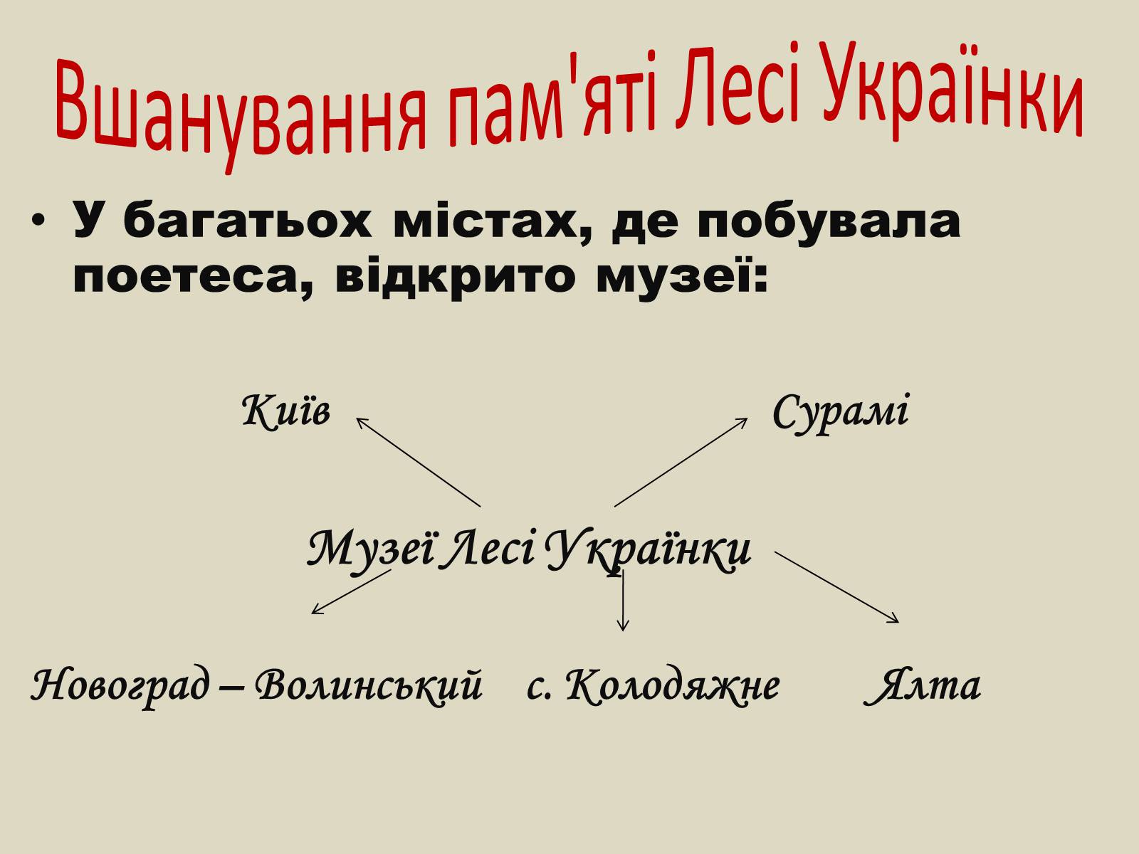Презентація на тему «Леся Українка» (варіант 6) - Слайд #62 Презентація на тему «Леся Українка» (варіант 6) - Слайд #62