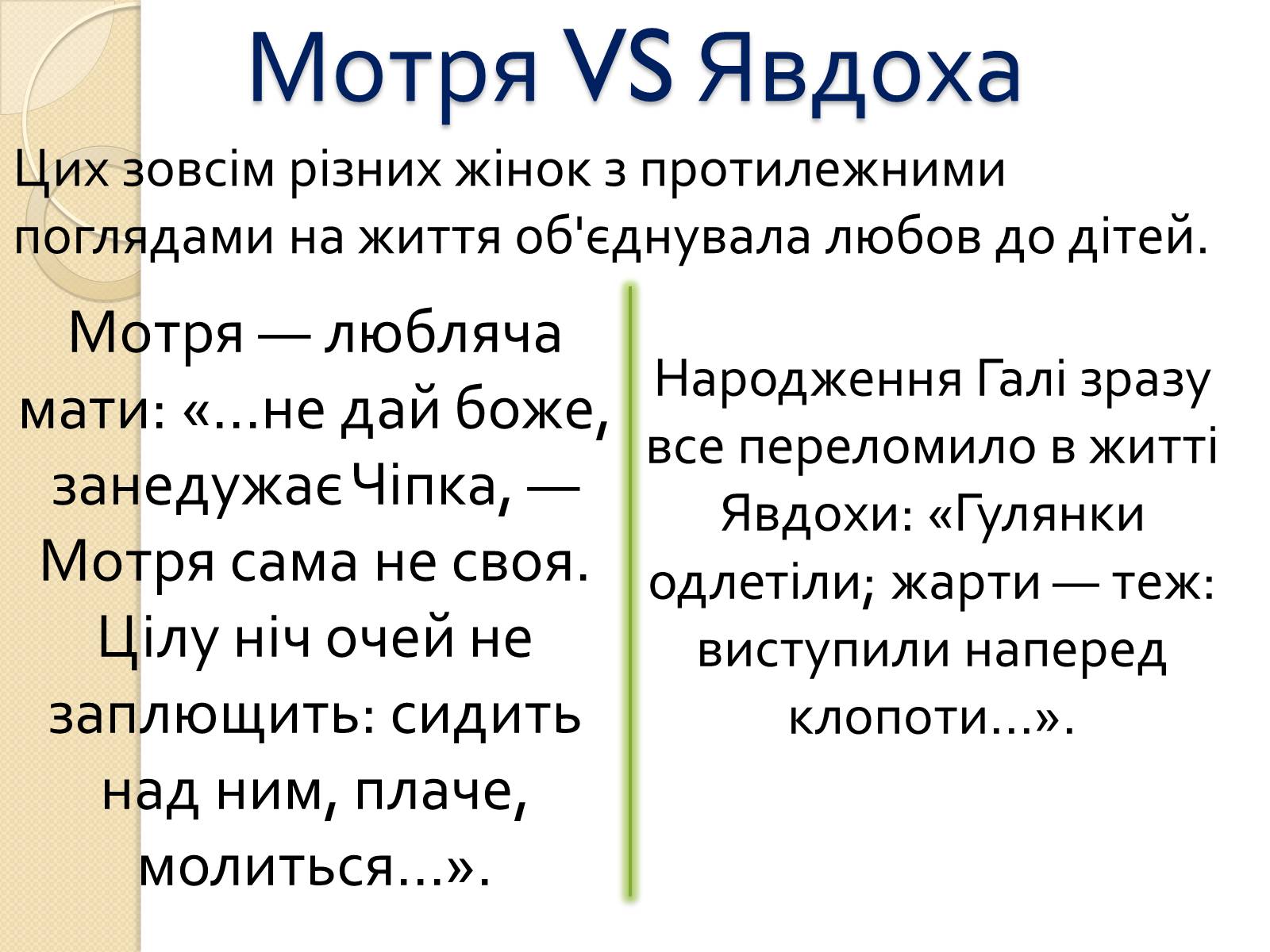 Презентація на тему «Жіночі образи в романі «Хіба ревуть воли, як ясла повні»» - Слайд #6 Презентація на тему «Жіночі образи в романі «Хіба ревуть воли, як ясла повні»» - Слайд #6