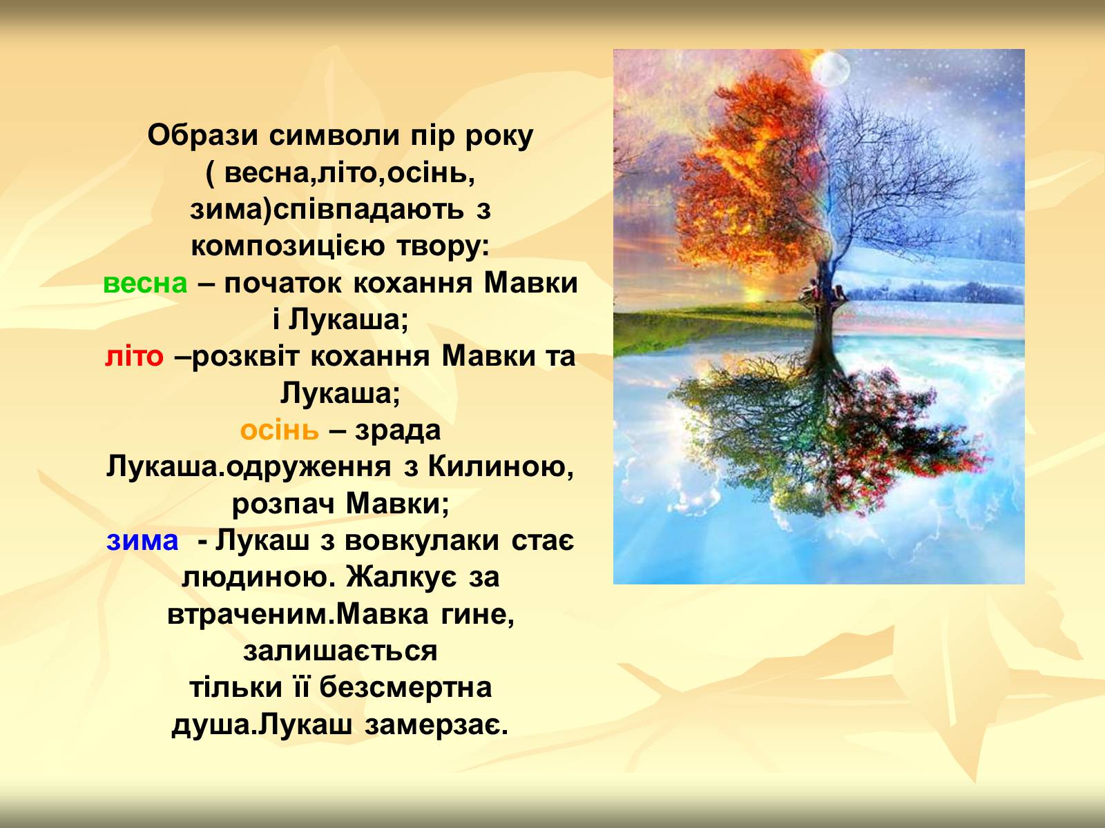Презентація на тему «Образи драми – феєрії Лесі Українки “Лісова пісня”» - Слайд #13 Презентація на тему «Образи драми – феєрії Лесі Українки “Лісова пісня”» - Слайд #13