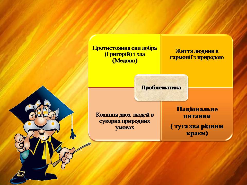 Презентація на тему «Тигролови» - Слайд #12 Презентація на тему «Тигролови» - Слайд #12