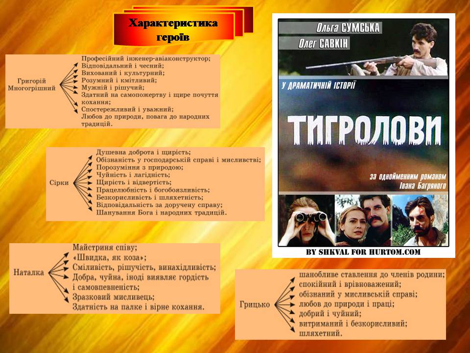 Презентація на тему «Тигролови» - Слайд #15 Презентація на тему «Тигролови» - Слайд #15