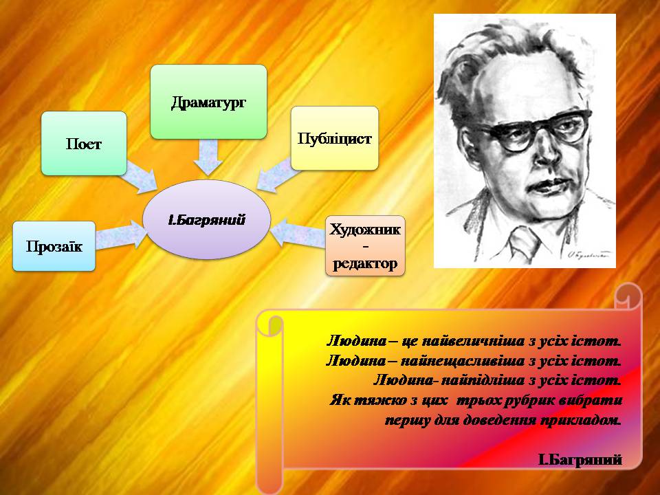 Презентація на тему «Тигролови» - Слайд #7 Презентація на тему «Тигролови» - Слайд #7