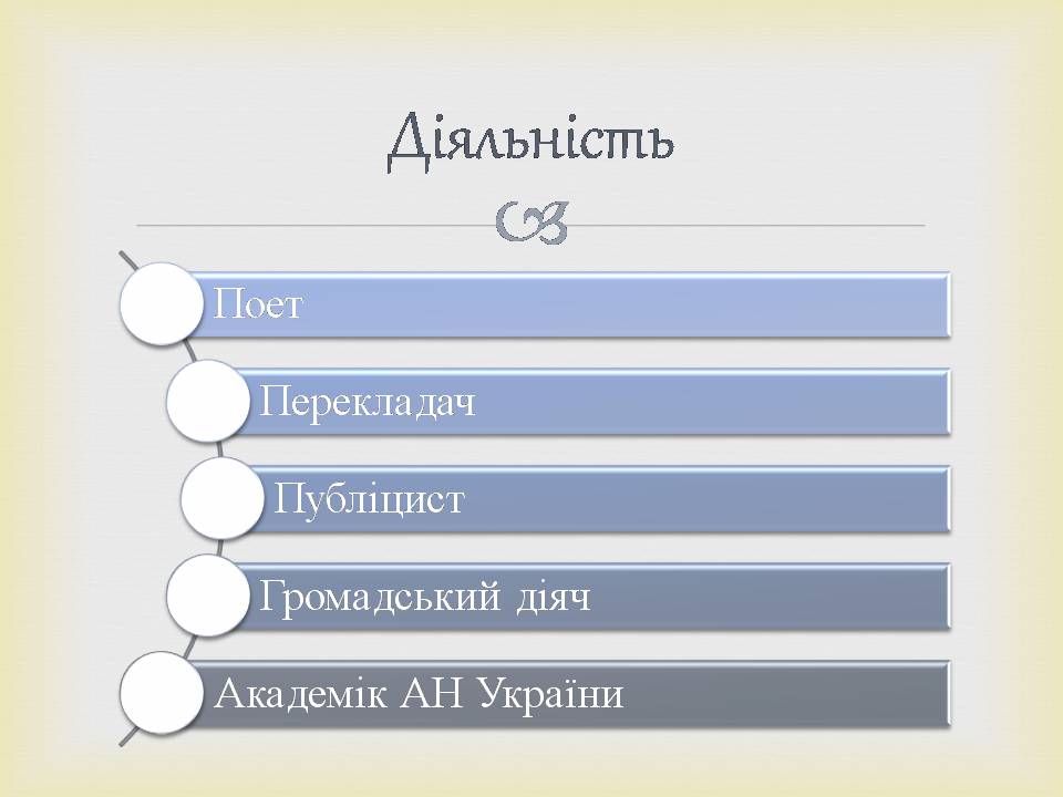 Презентація на тему «Максим Рильський» (варіант 3) - Слайд #2 Презентація на тему «Максим Рильський» (варіант 3) - Слайд #2