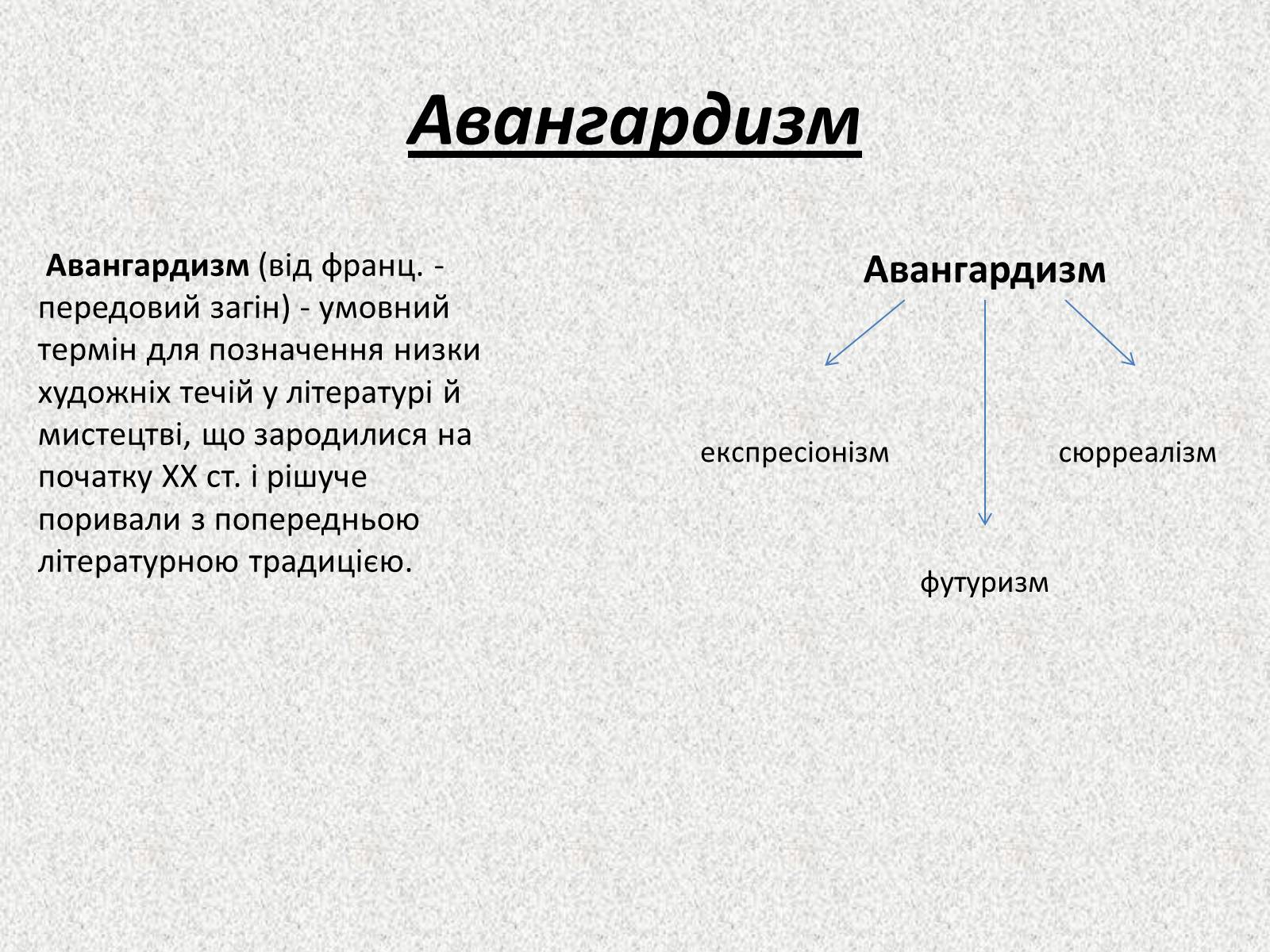 Презентація на тему «Українська література 20-30років ХХ століття» - Слайд #16 Презентація на тему «Українська література 20-30років ХХ століття» - Слайд #16