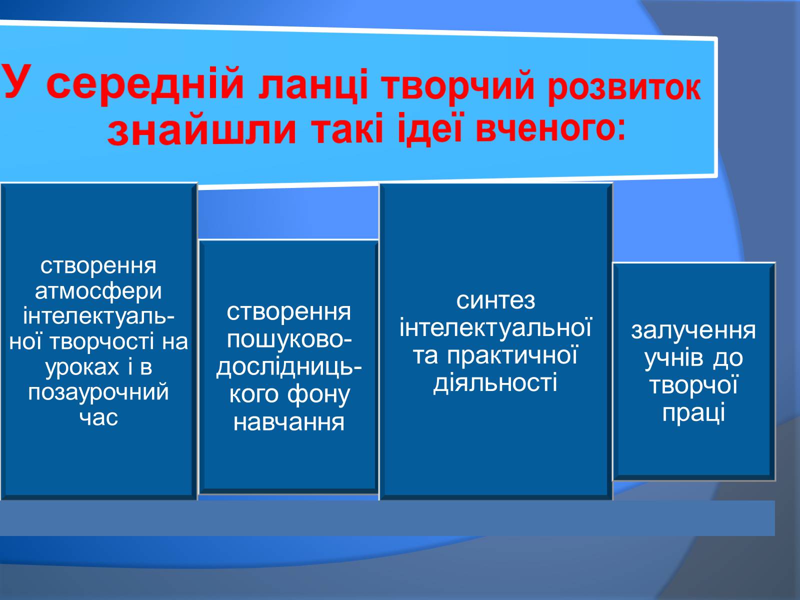 Презентація на тему «В. Сухомлинський» - Слайд #9 Презентація на тему «В. Сухомлинський» - Слайд #9