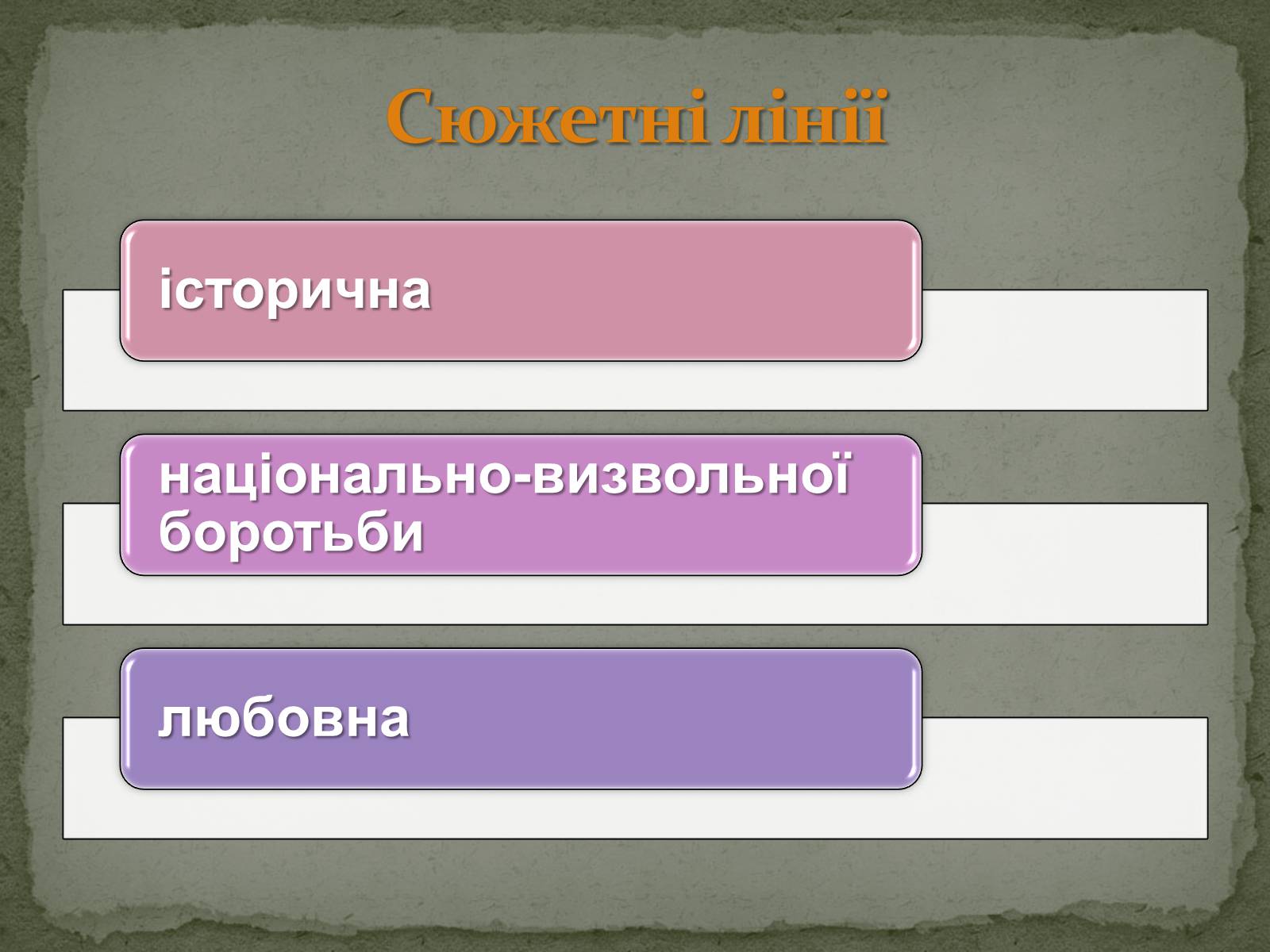 Презентація на тему «Михайло Старицький» (варіант 2) - Слайд #17 Презентація на тему «Михайло Старицький» (варіант 2) - Слайд #17
