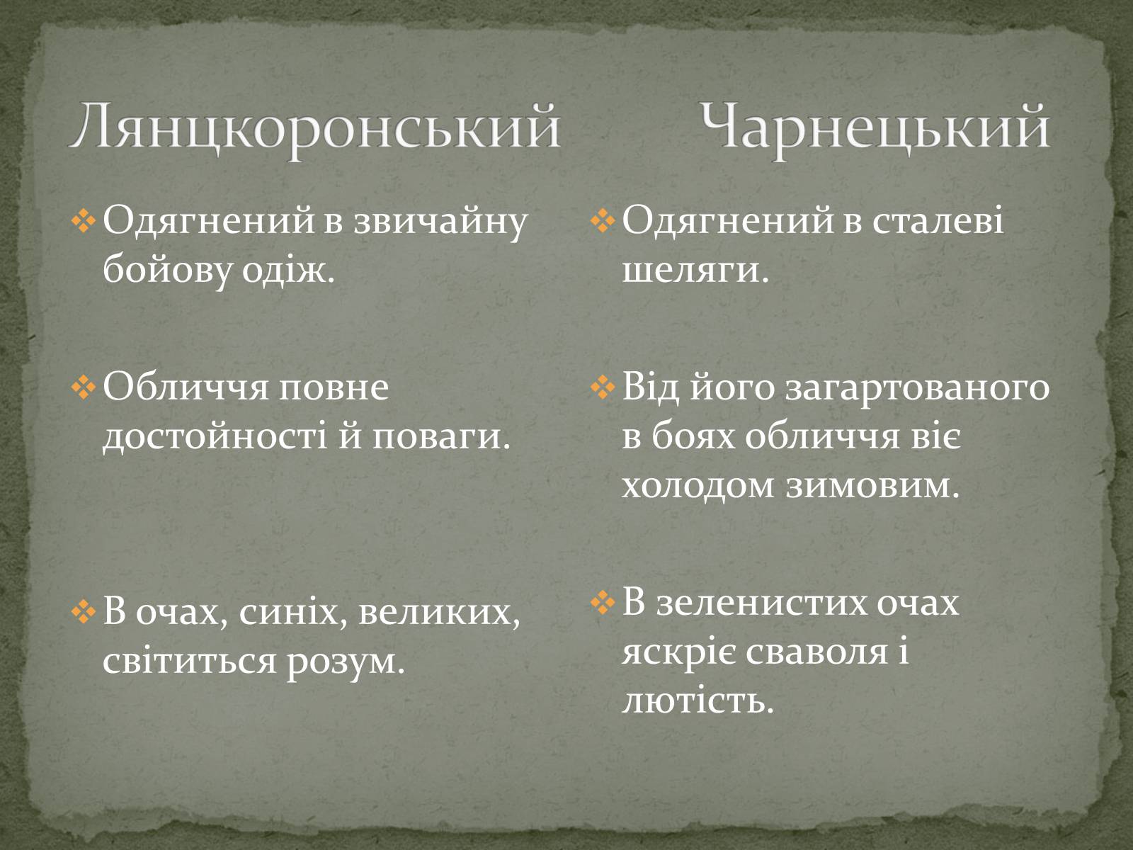 Презентація на тему «Михайло Старицький» (варіант 2) - Слайд #26 Презентація на тему «Михайло Старицький» (варіант 2) - Слайд #26