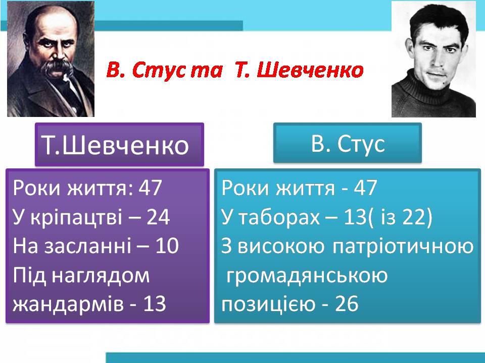 Презентація на тему «Василь Стус» (варіант 13) - Слайд #10 Презентація на тему «Василь Стус» (варіант 13) - Слайд #10