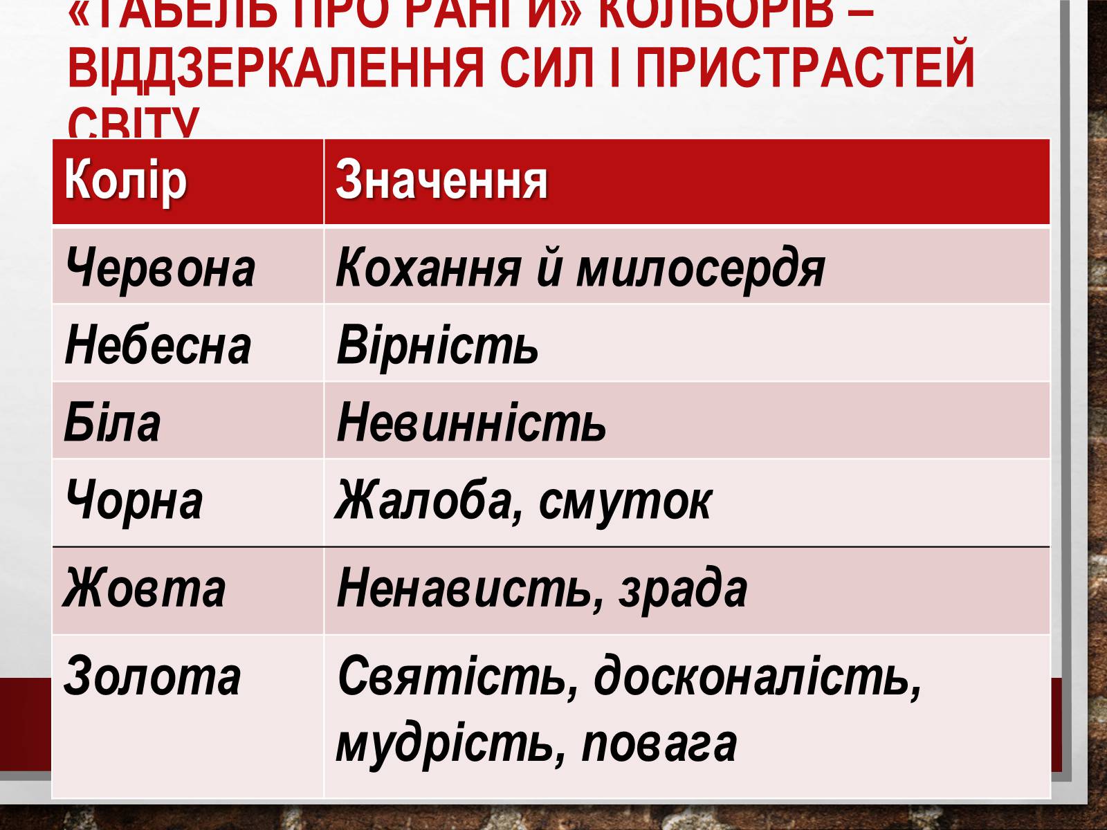 Презентація на тему «Павло Загребельний» (варіант 2) - Слайд #15 Презентація на тему «Павло Загребельний» (варіант 2) - Слайд #15