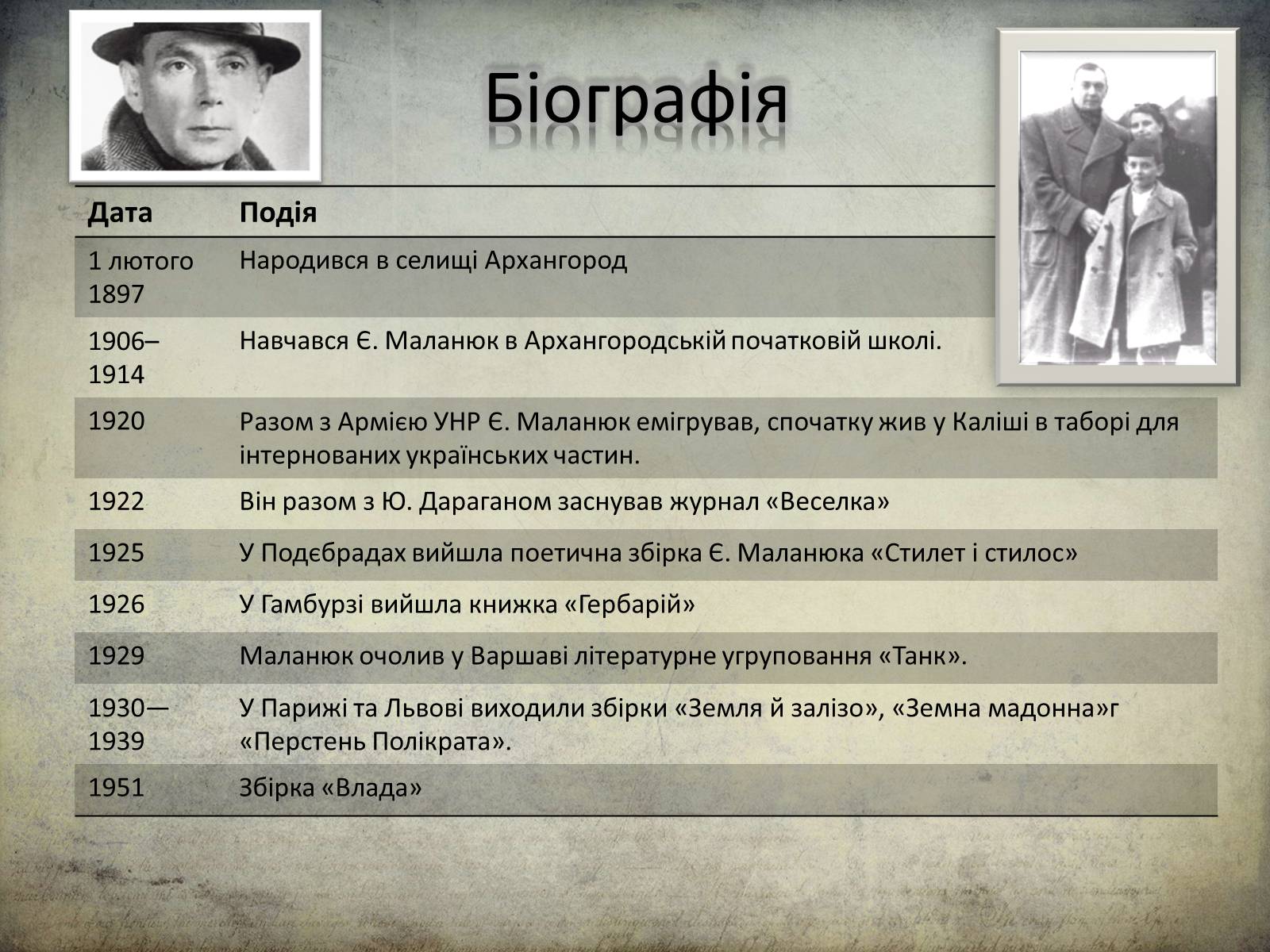 Презентація на тему «Євген Маланюк» (варіант 2) - Слайд #2 Презентація на тему «Євген Маланюк» (варіант 2) - Слайд #2