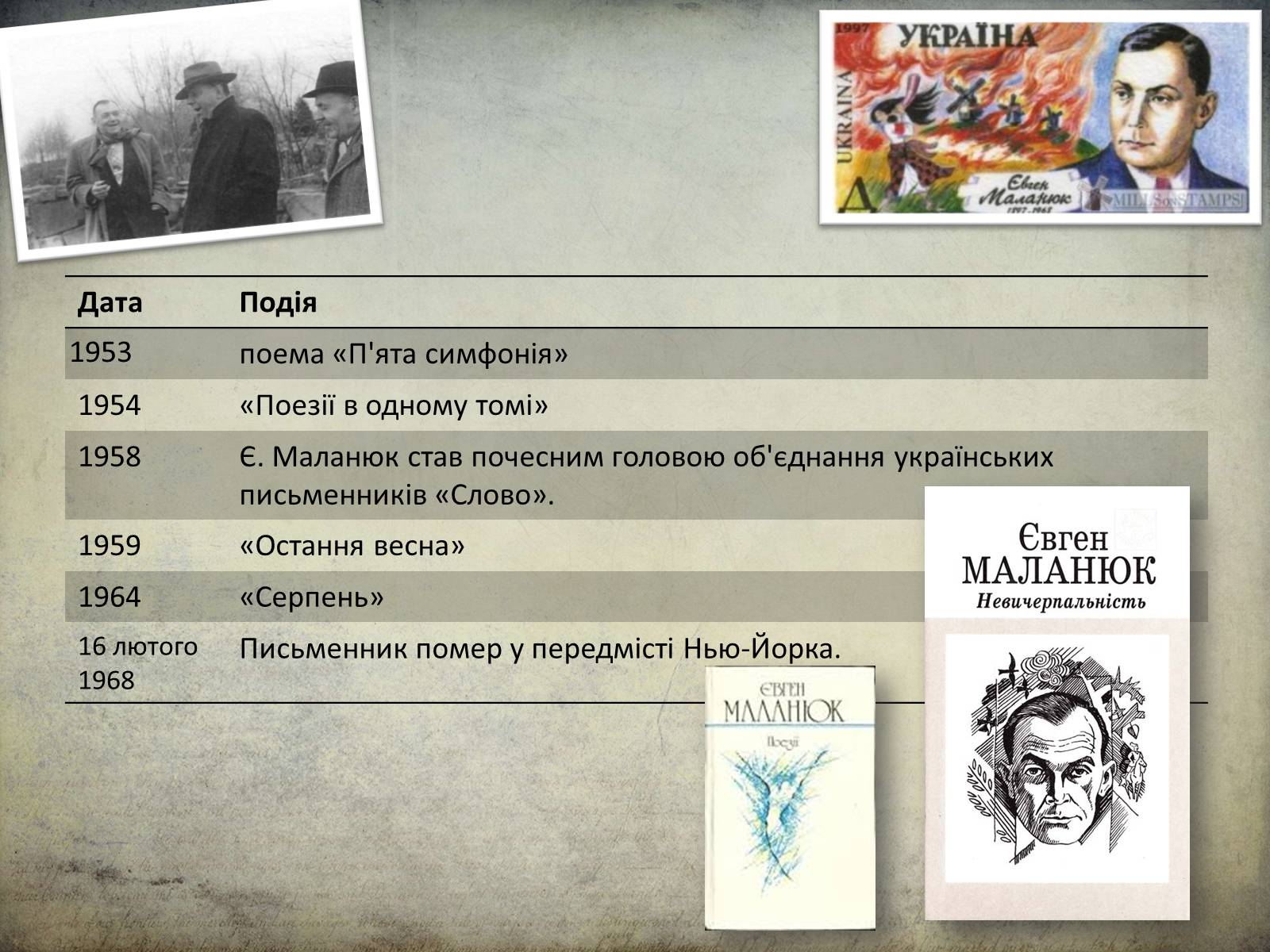 Презентація на тему «Євген Маланюк» (варіант 2) - Слайд #3 Презентація на тему «Євген Маланюк» (варіант 2) - Слайд #3