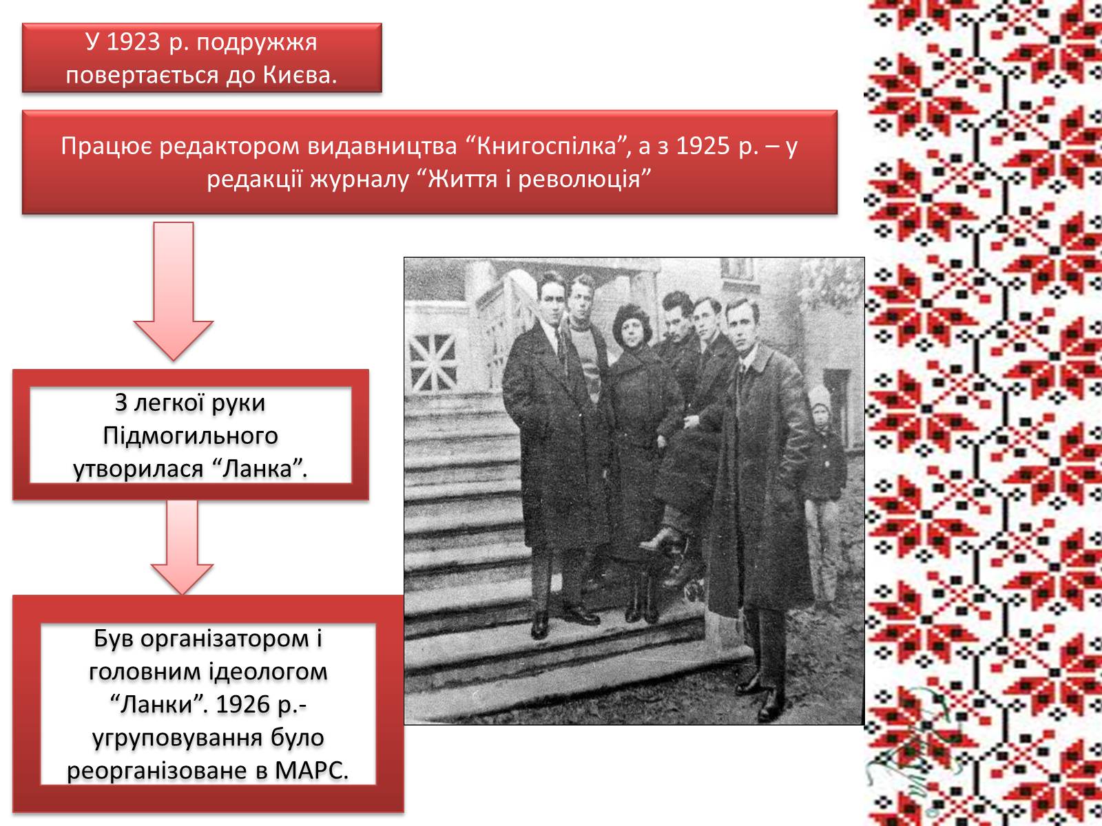 Презентація на тему «Підмогильний Валер’ян Петрович» (варіант 3) - Слайд #7 Презентація на тему «Підмогильний Валер’ян Петрович» (варіант 3) - Слайд #7