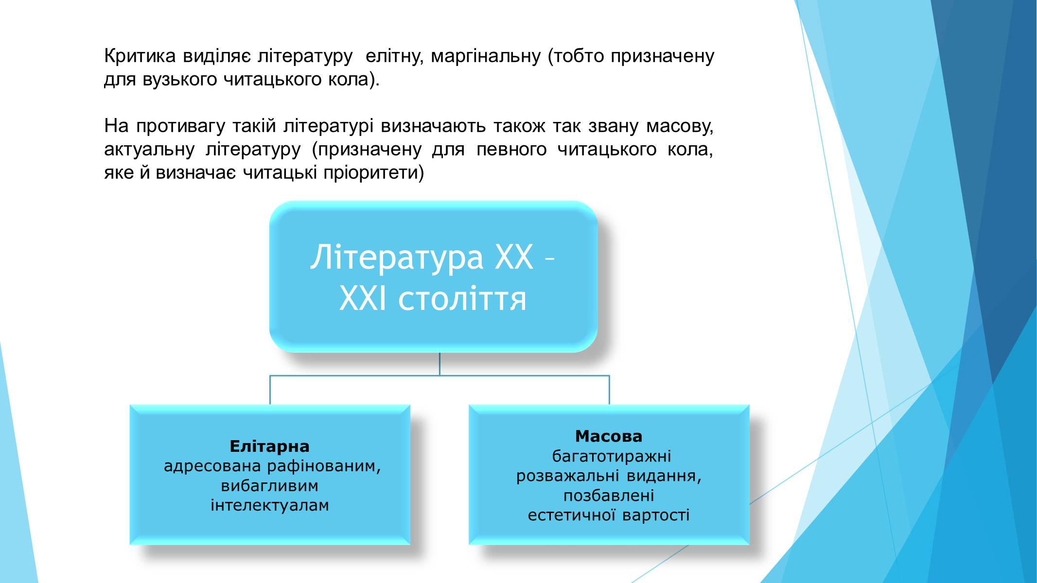 Презентація на тему «Сучасний літературний процес» - Слайд #4 Презентація на тему «Сучасний літературний процес» - Слайд #4