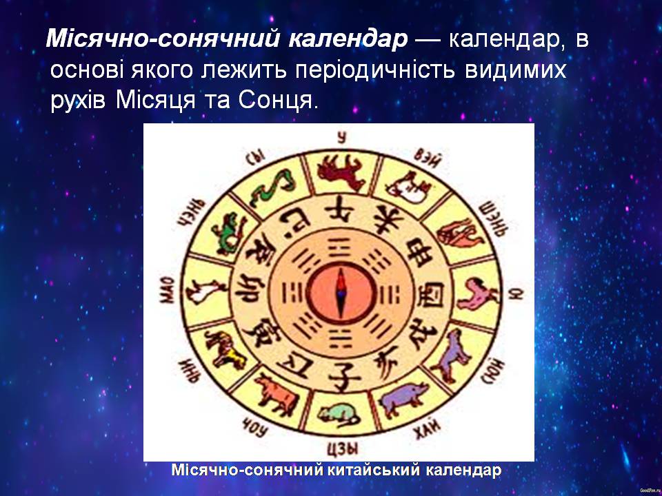Презентація на тему «Календарі. Типи календарів» - Слайд #13 Презентація на тему «Календарі. Типи календарів» - Слайд #13