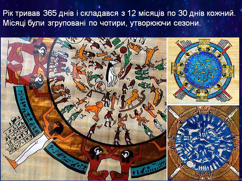 Презентація на тему «Календарі. Типи календарів» - Слайд #16 Презентація на тему «Календарі. Типи календарів» - Слайд #16