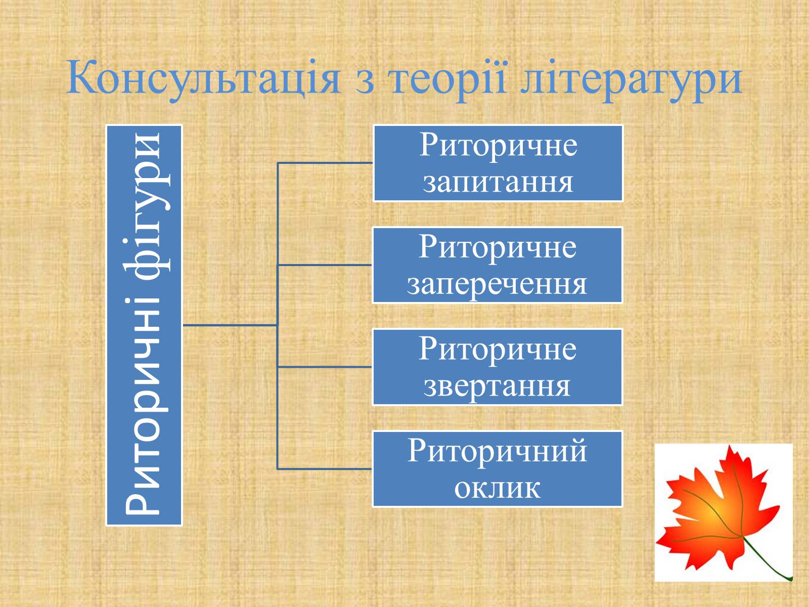 Презентація на тему «Іван Якович Франко “Зів’яле листя”» - Слайд #15 Презентація на тему «Іван Якович Франко “Зів’яле листя”» - Слайд #15