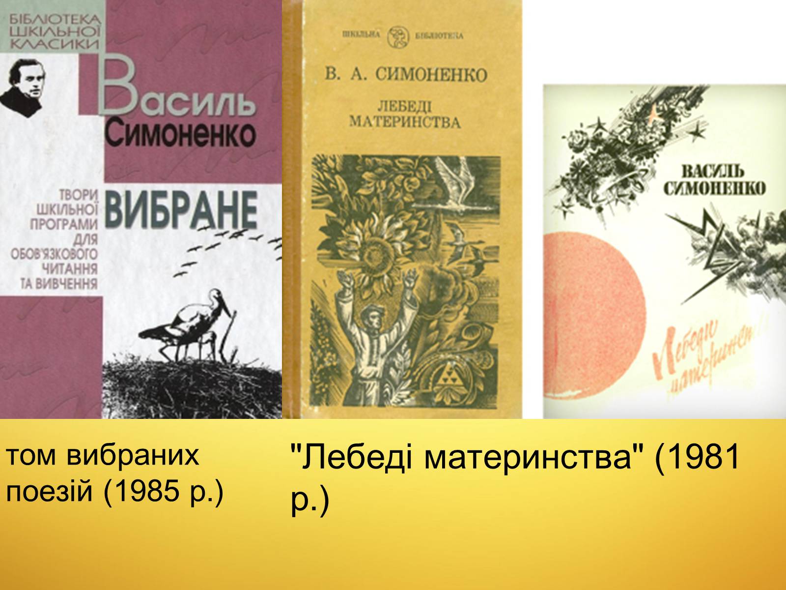 Презентація на тему «Василь Симоненко» (варіант 13) - Слайд #20 Презентація на тему «Василь Симоненко» (варіант 13) - Слайд #20