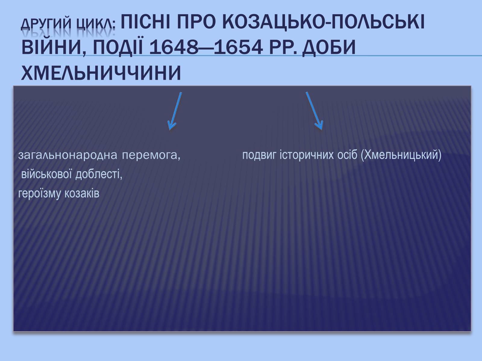 Презентація на тему «Відображення козацької доби в історичних піснях» - Слайд #7 Презентація на тему «Відображення козацької доби в історичних піснях» - Слайд #7