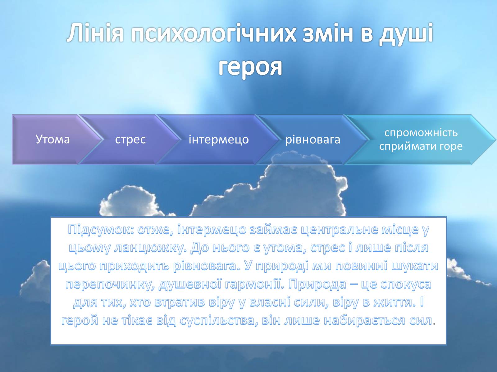 Презентація на тему «Intermezzo» (варіант 2) - Слайд #11 Презентація на тему «Intermezzo» (варіант 2) - Слайд #11