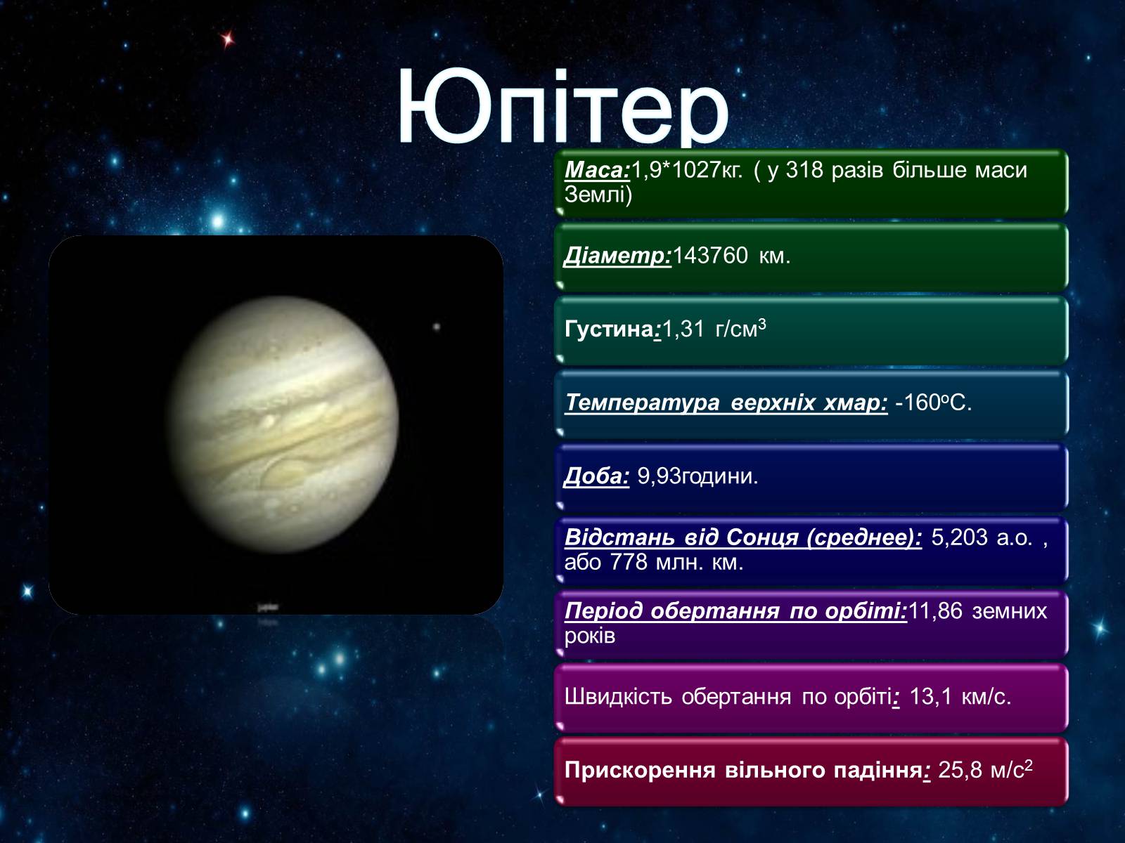 Презентація на тему «Сонячна система» (варіант 2) - Слайд #28 Презентація на тему «Сонячна система» (варіант 2) - Слайд #28