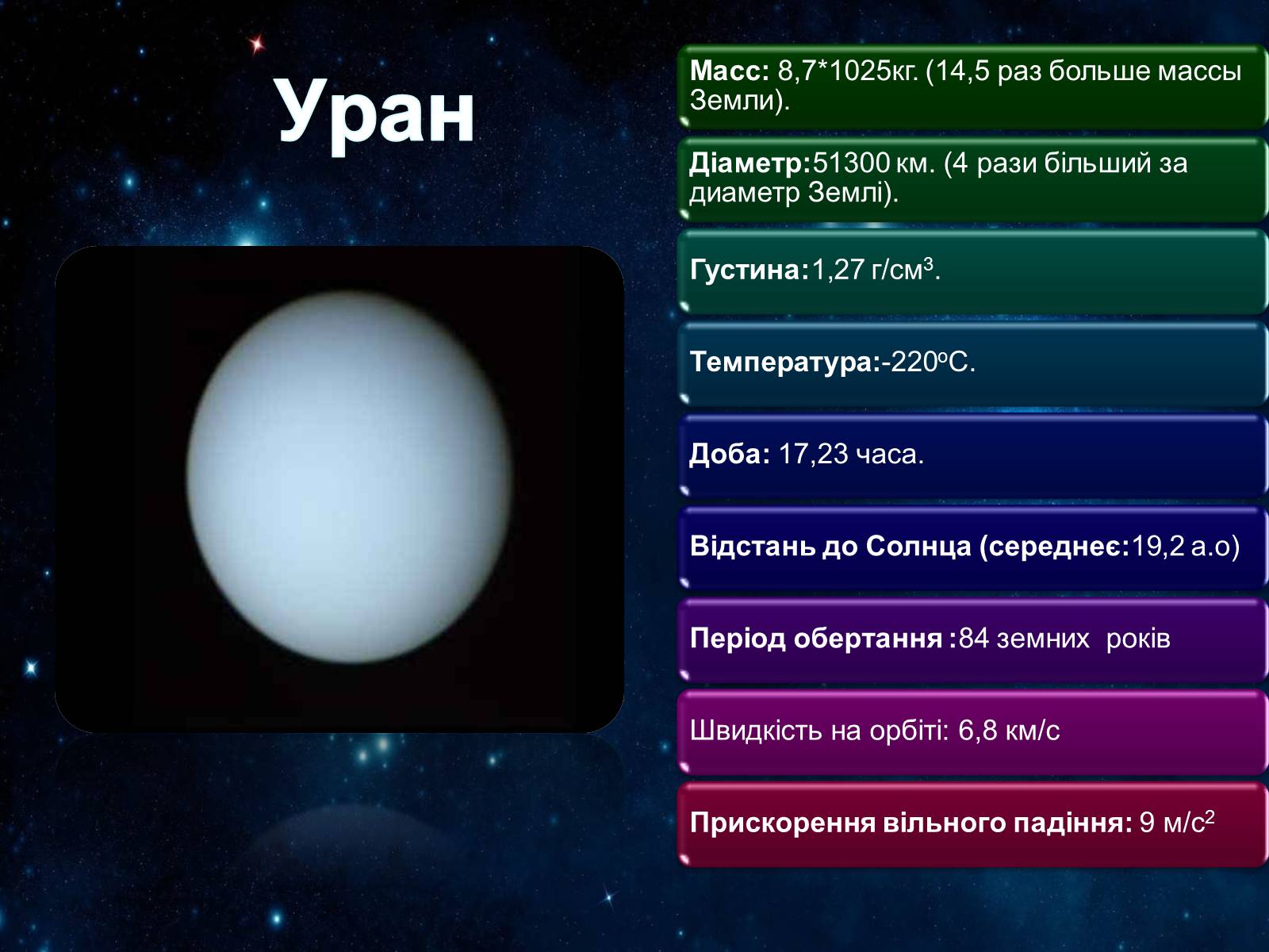 Презентація на тему «Сонячна система» (варіант 2) - Слайд #34 Презентація на тему «Сонячна система» (варіант 2) - Слайд #34